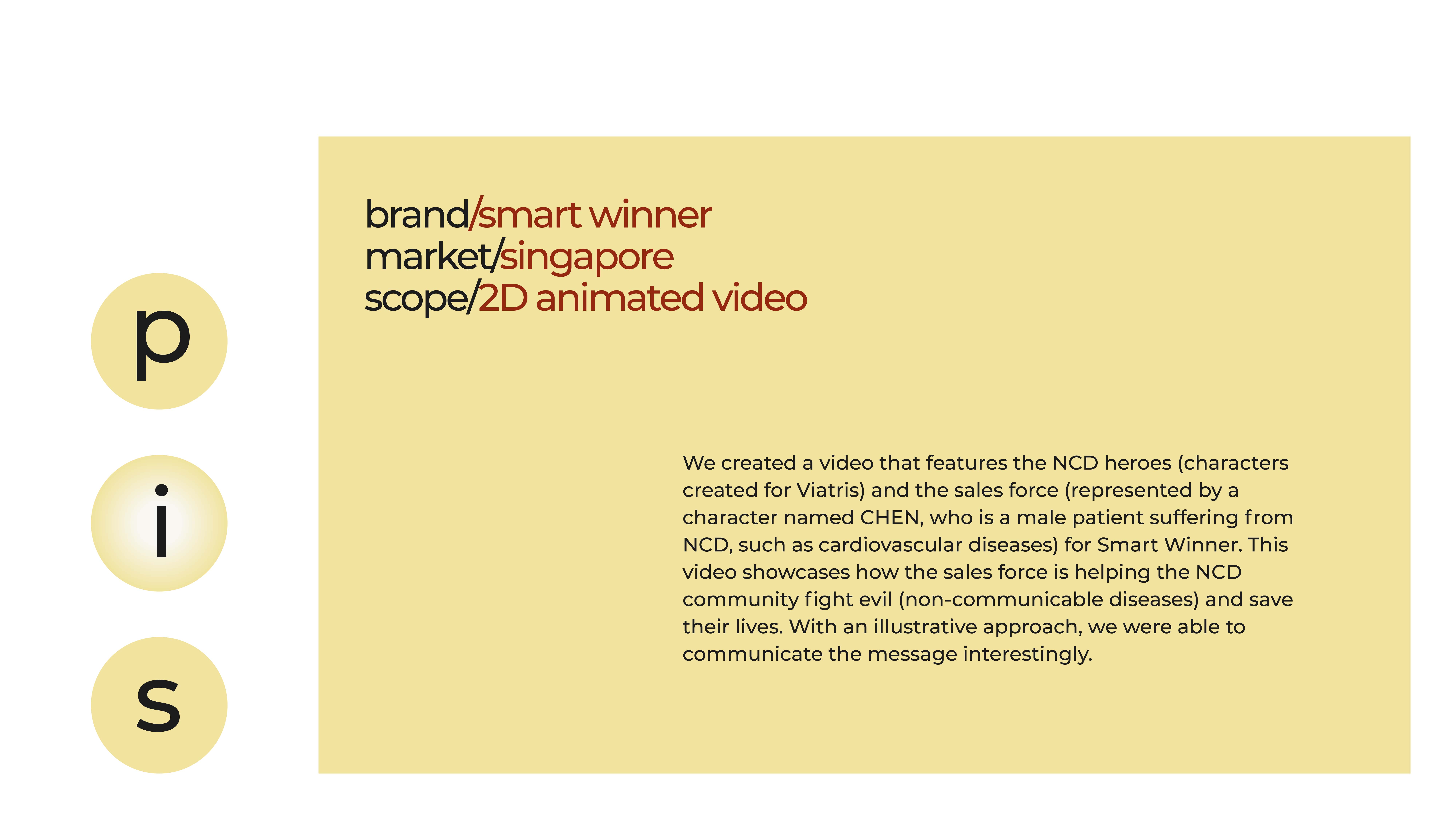 Smart Winner - 2D animated video
