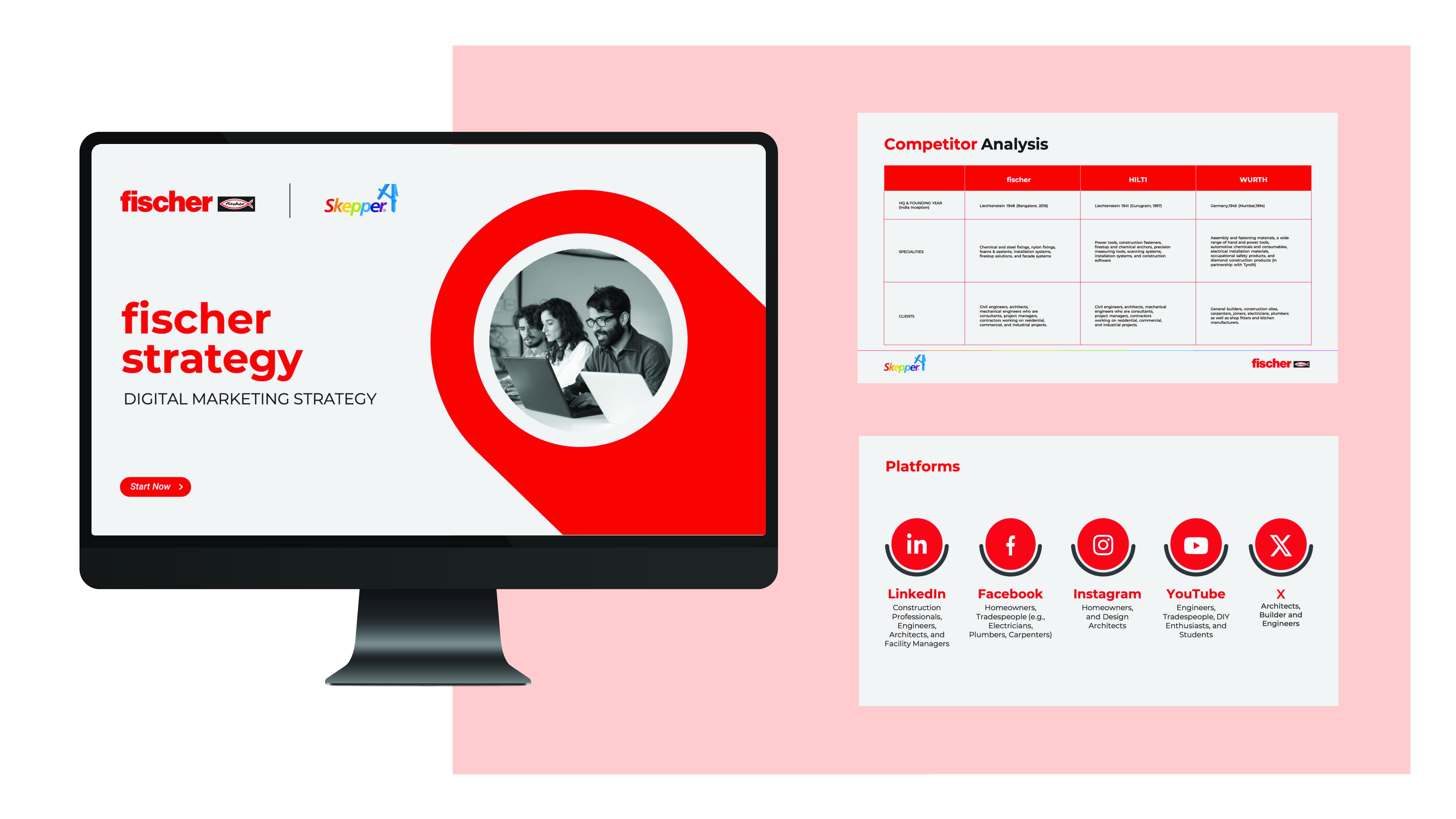 Fischer - Digital Marketing Campaign