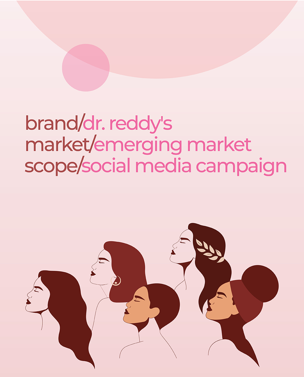 Dr. Reddy's Breast Cancer Awareness Campaign