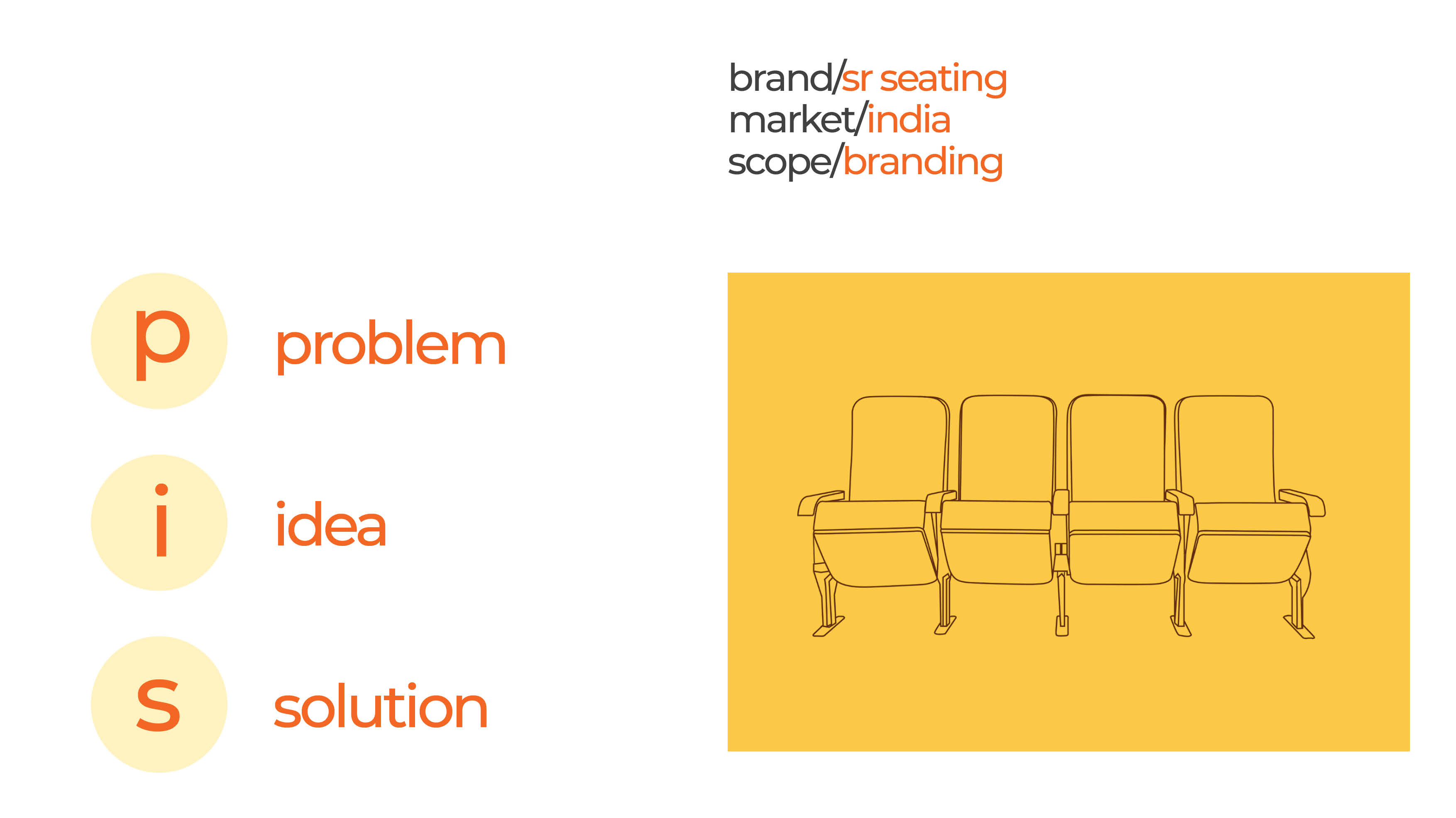 SR Seating - branding