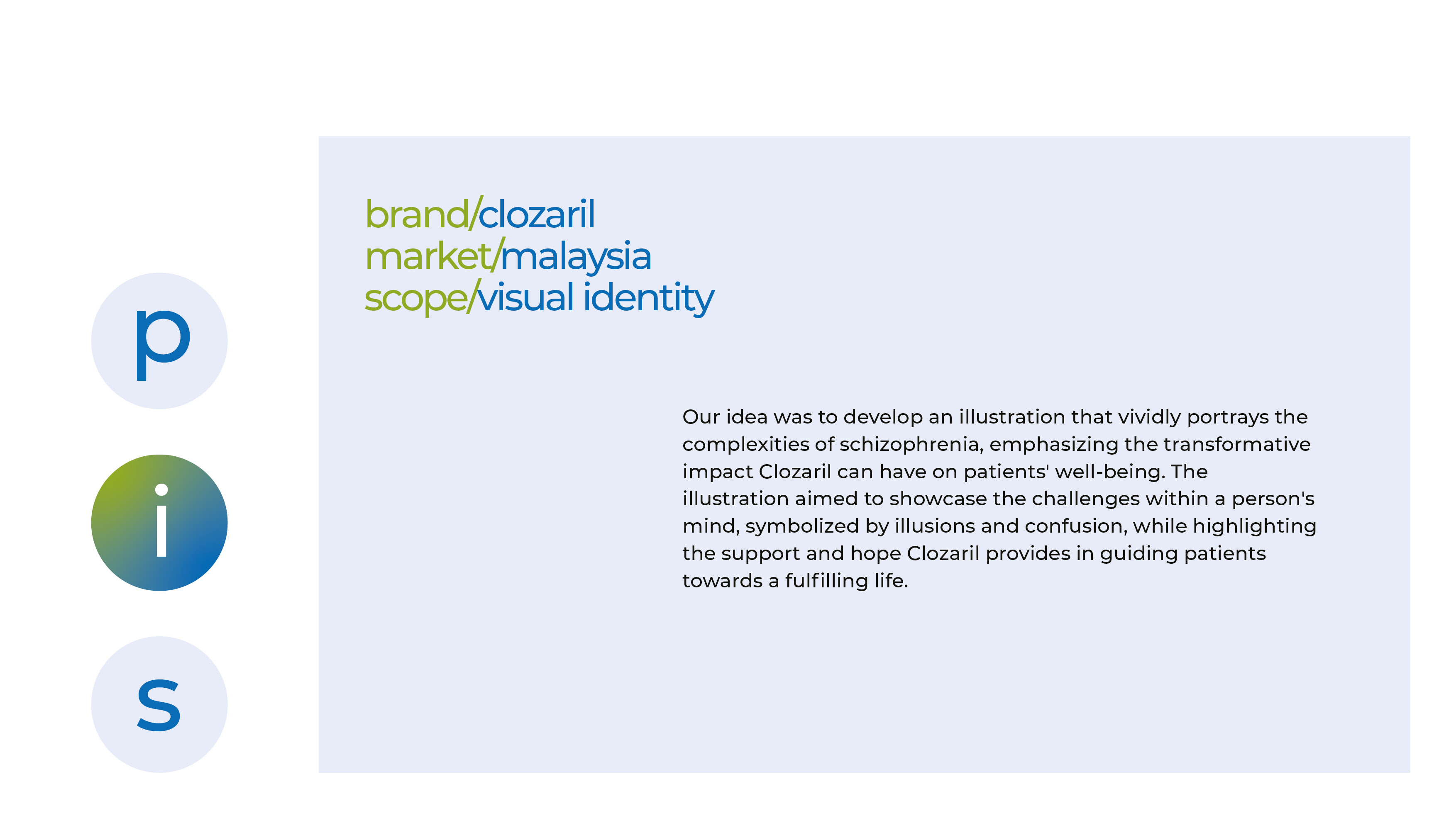 Clozaril - Visual Identity