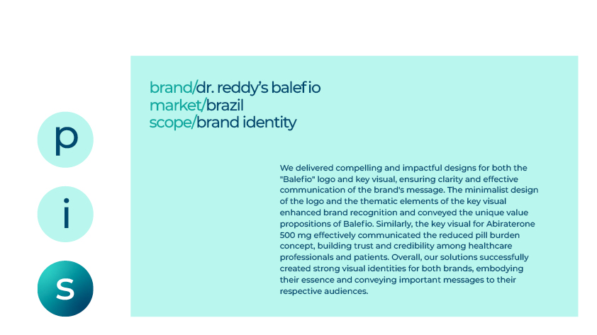 Dr. Reddy's Balefio - Brand Identity