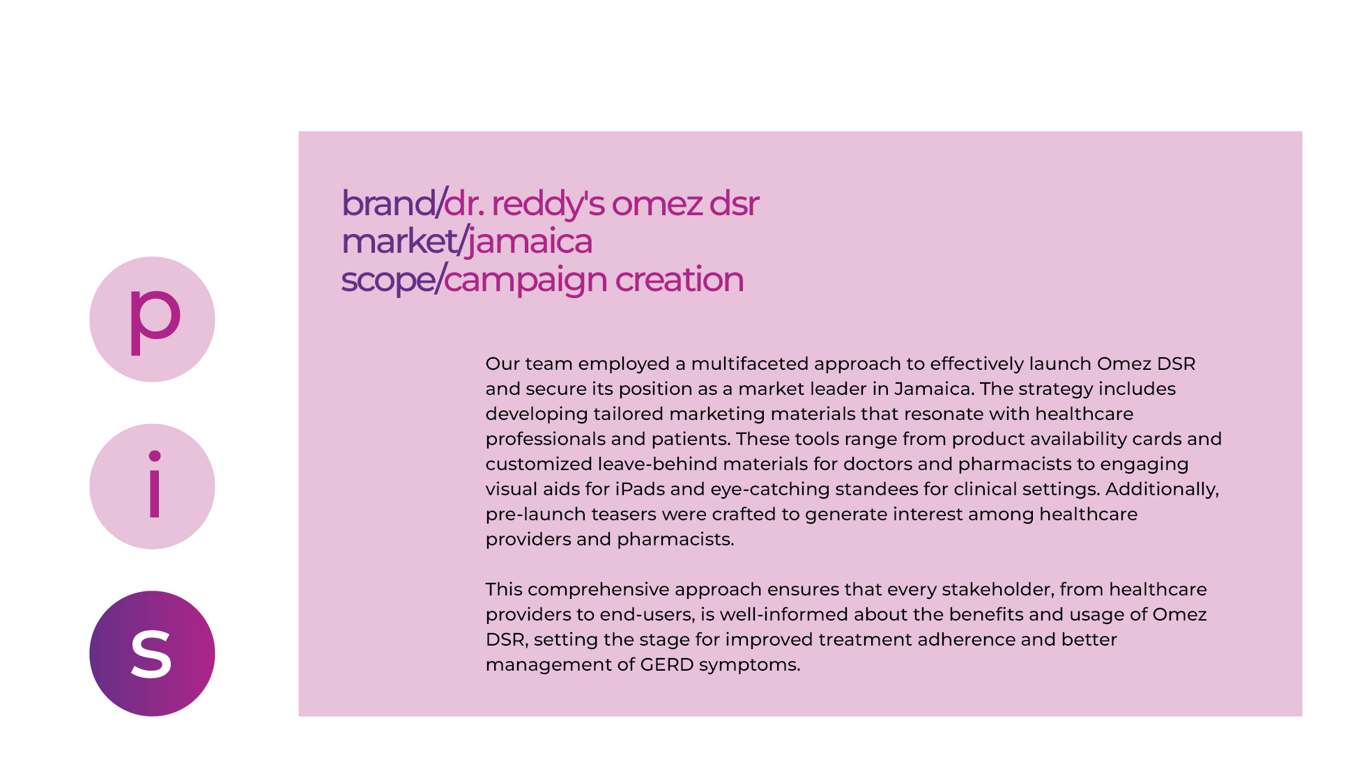 Dr. Reddy's OMEZ DSR