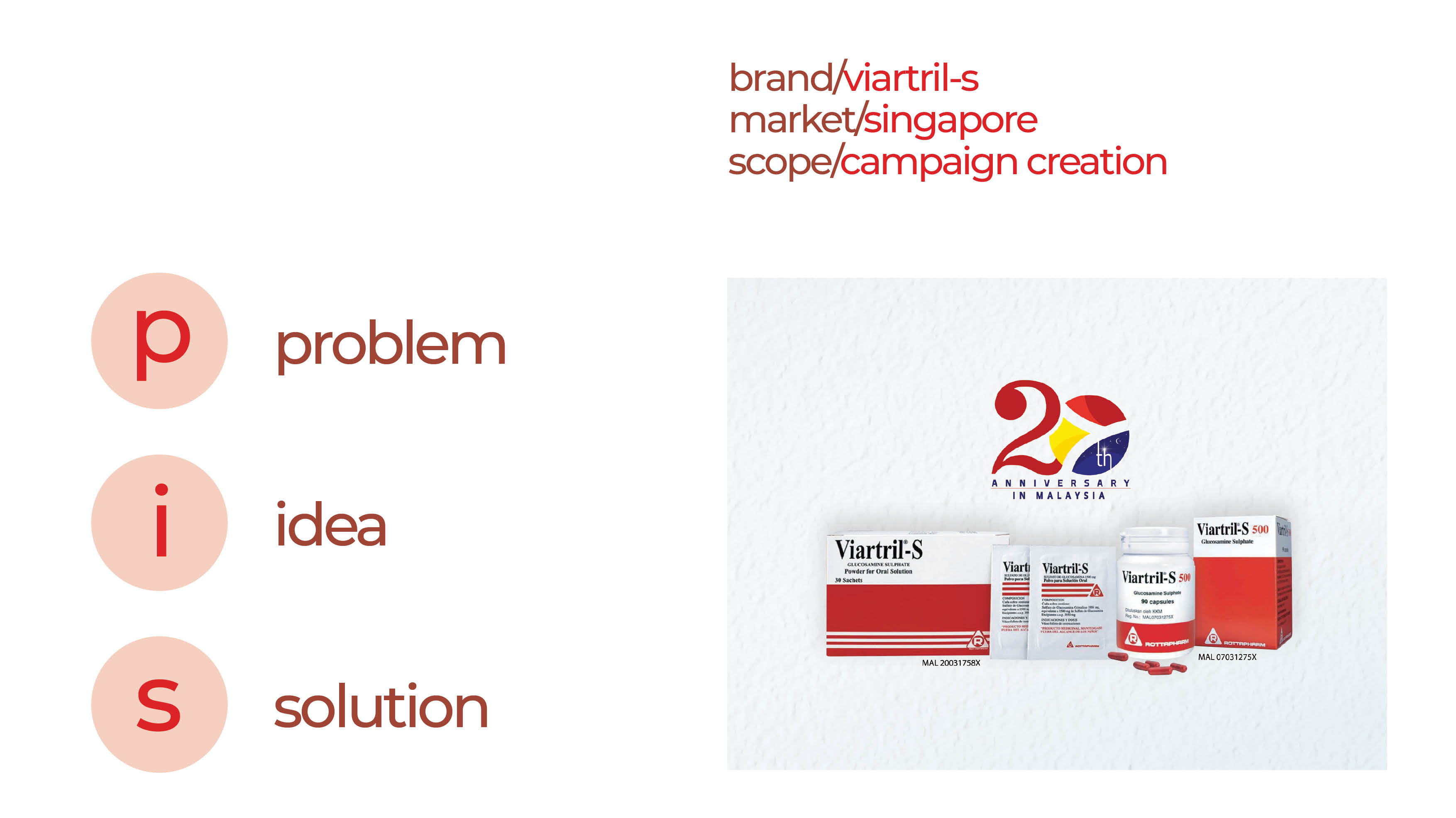 Viartril-S - campaign creation