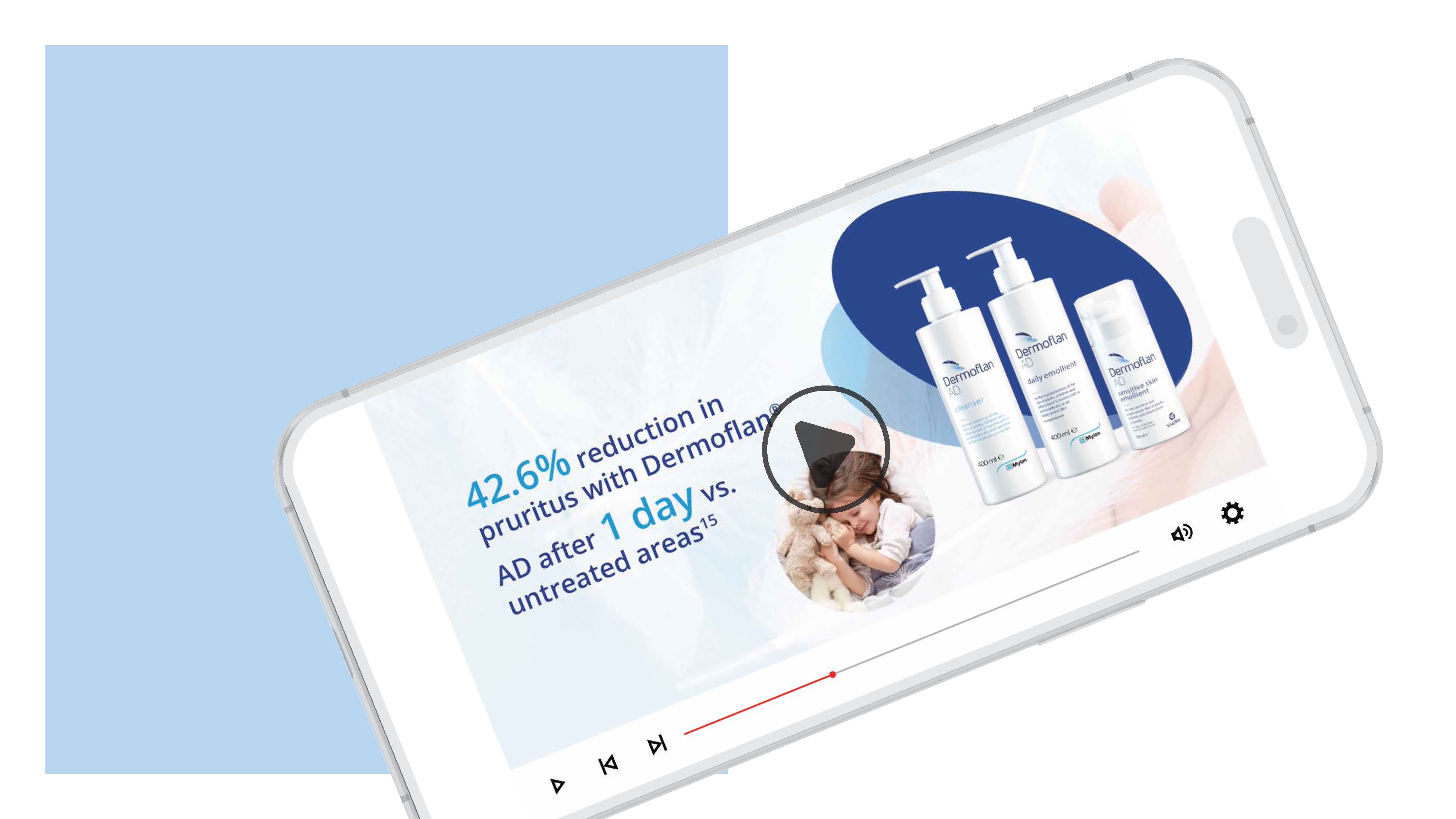 Dermaflon - Campain Creation