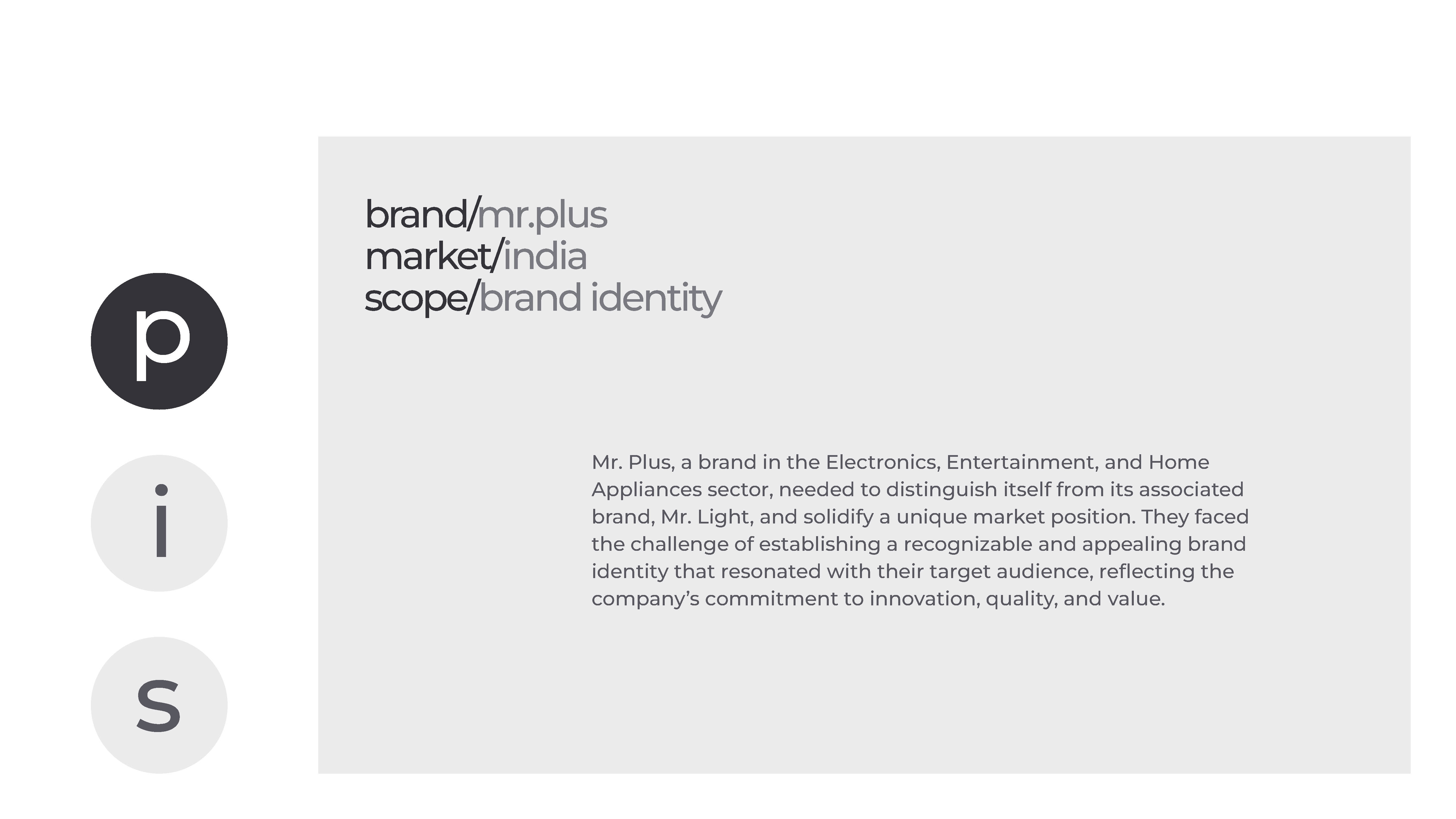 Mr Plus - Brand Identity
