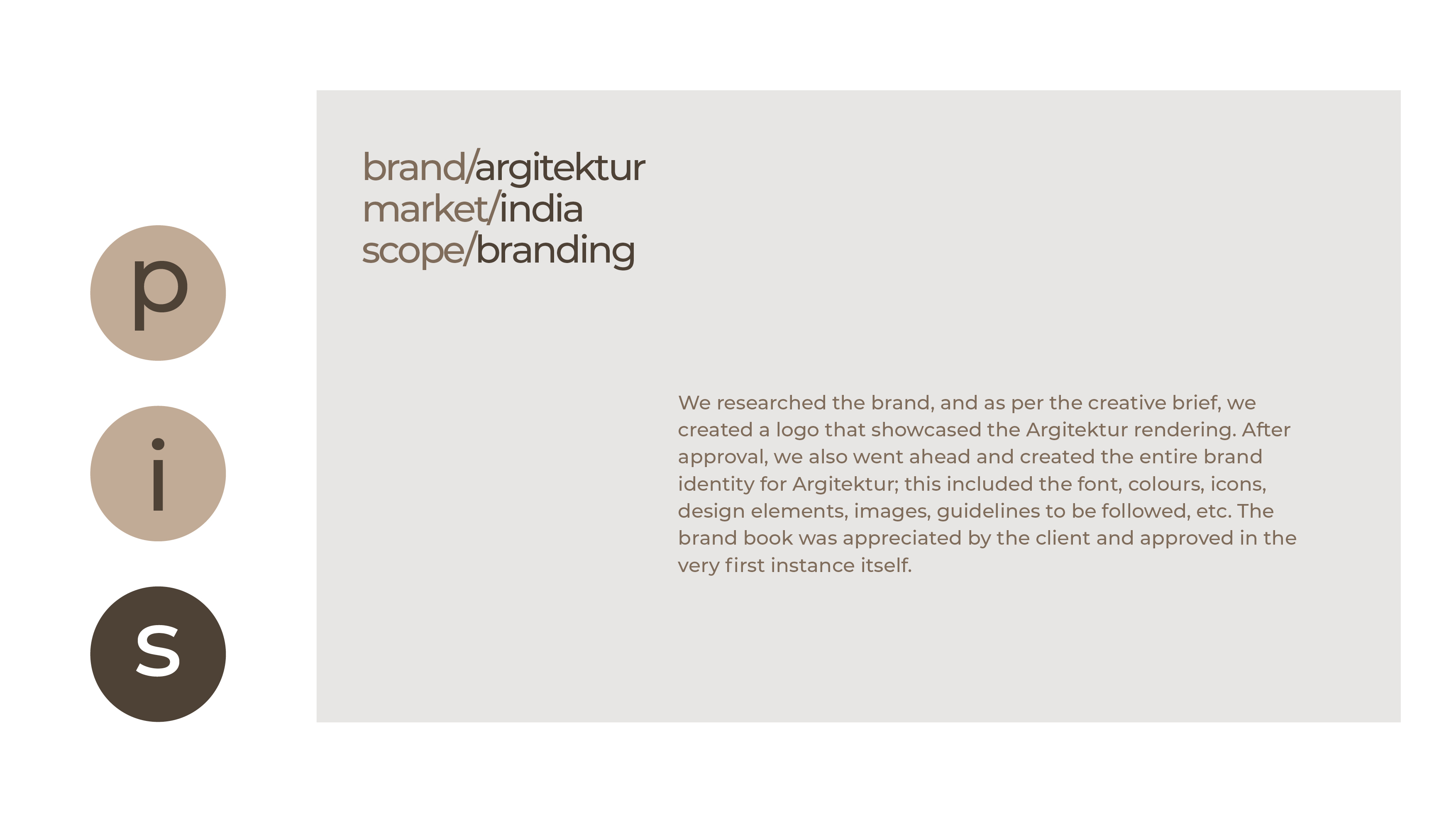 Argitektur - Branding