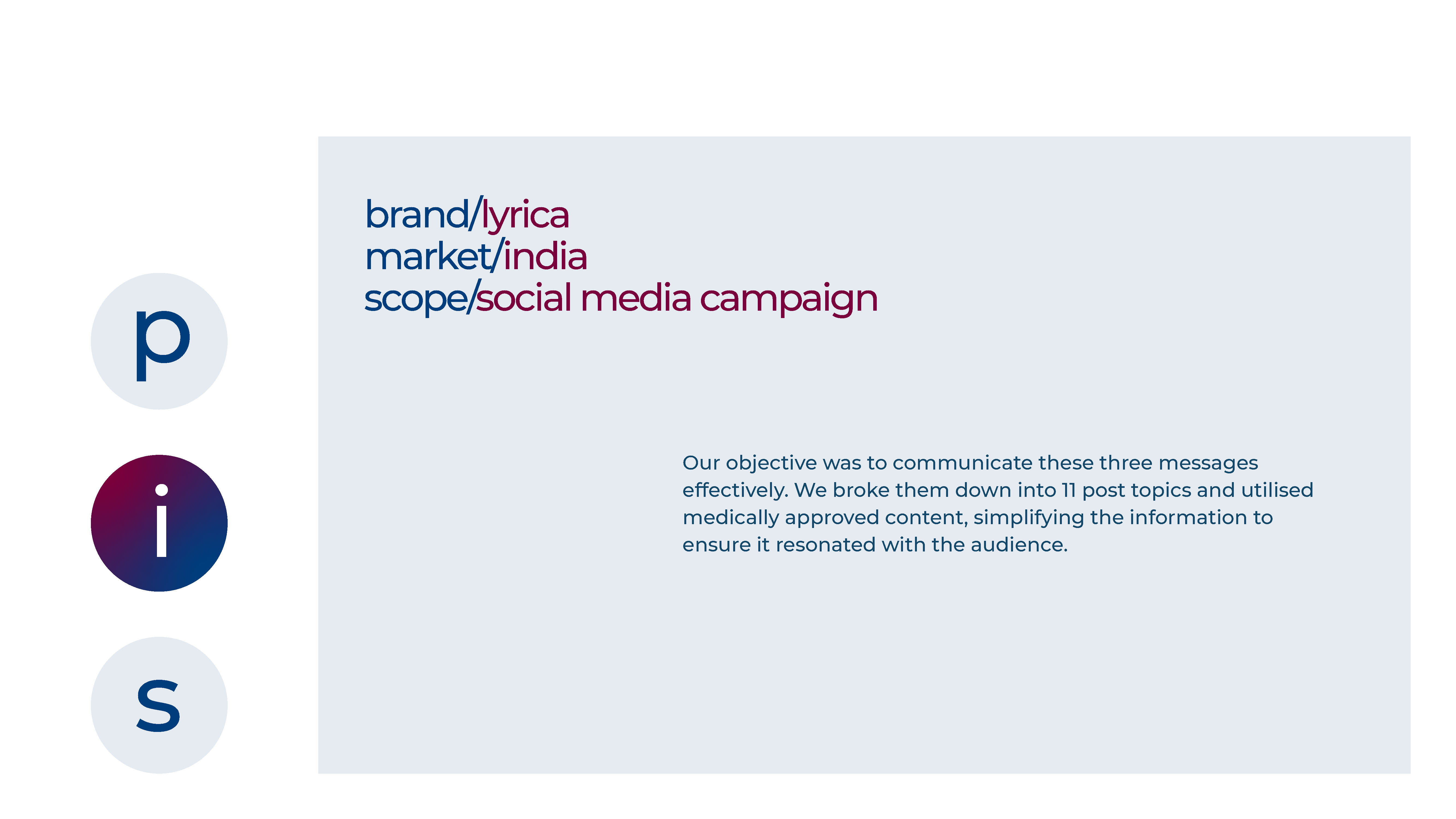 Lyrica - Social Media Campaign