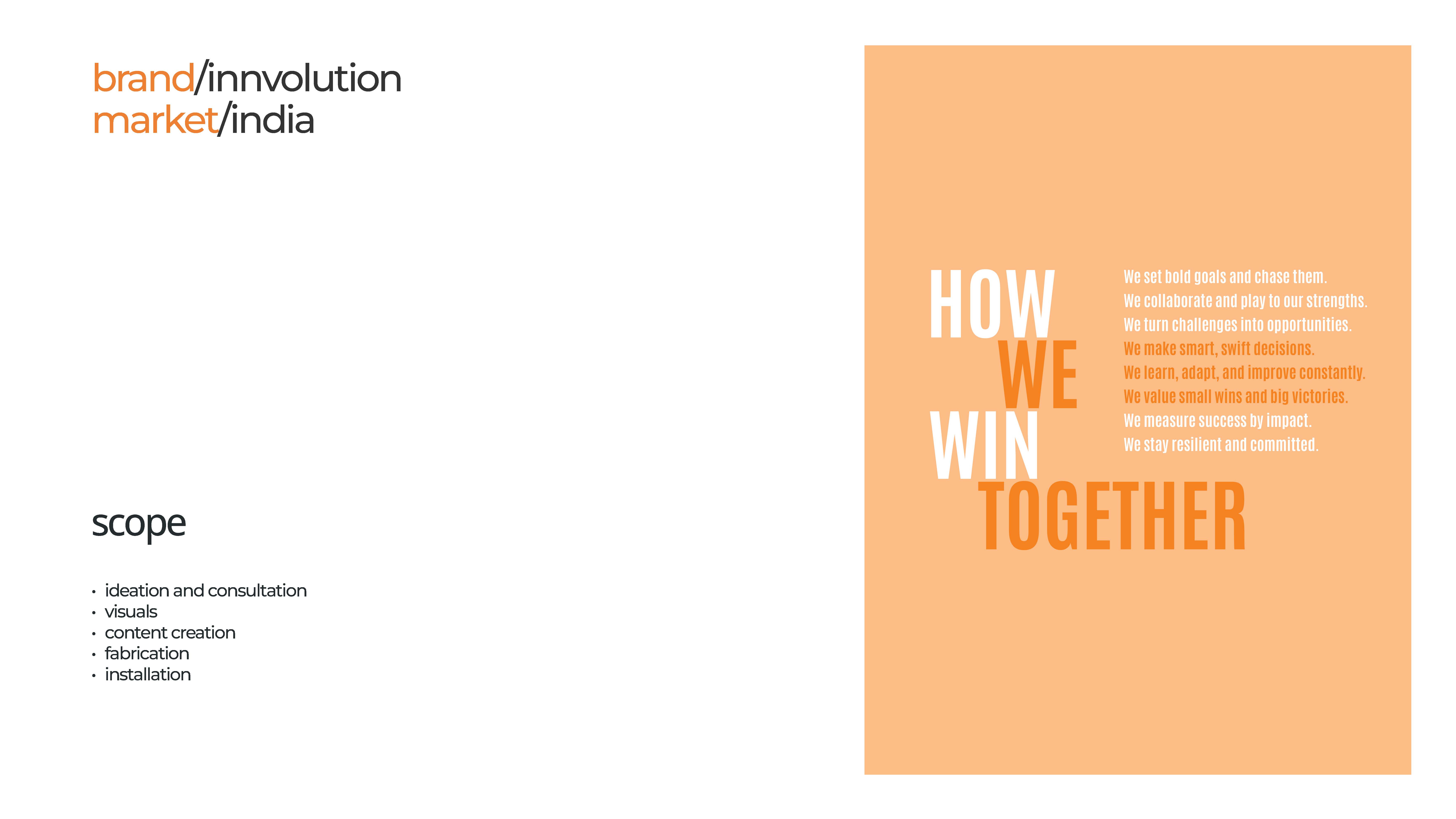 Innvolution - Office Branding