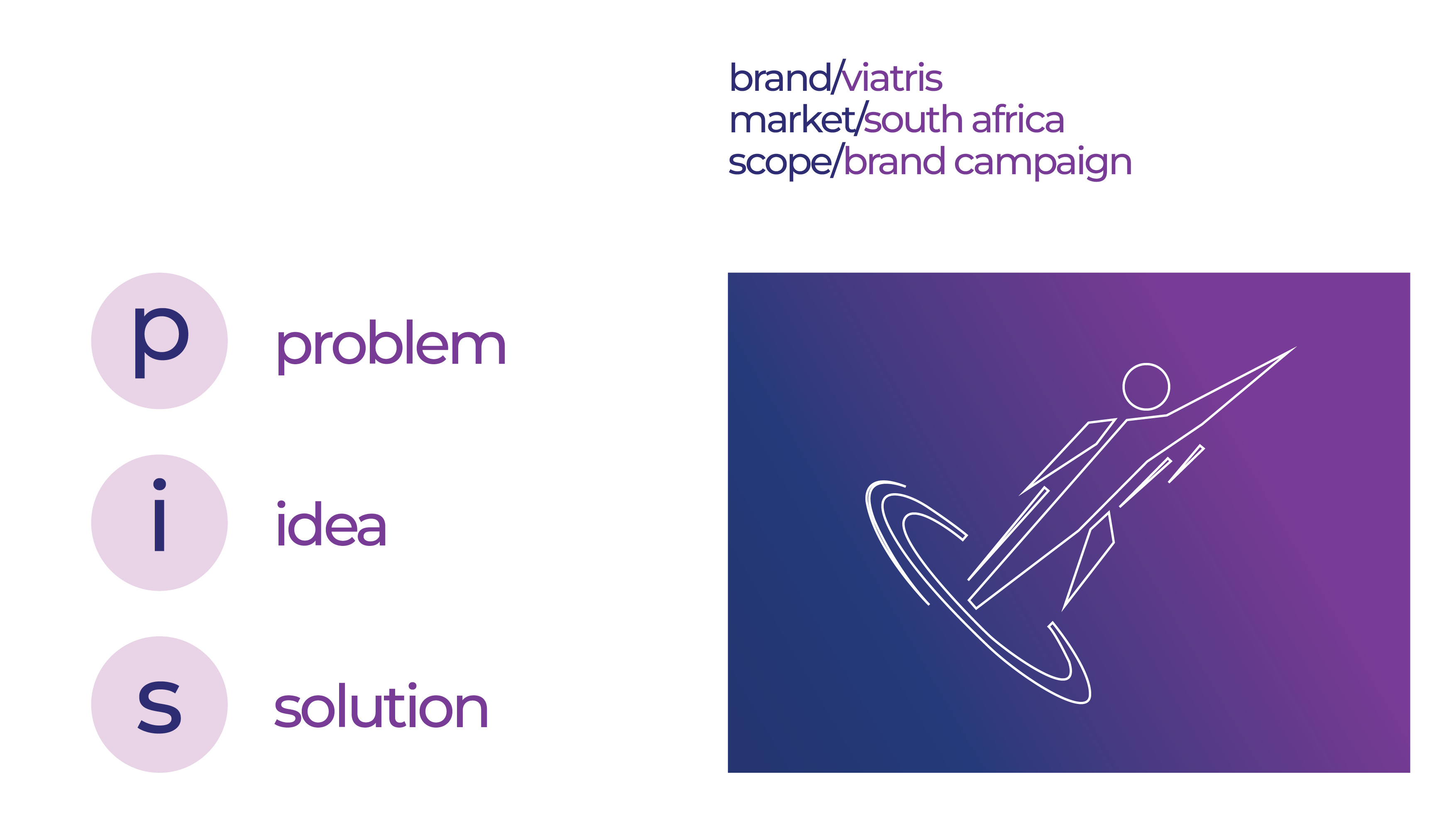 Omnichannel - brand campaign