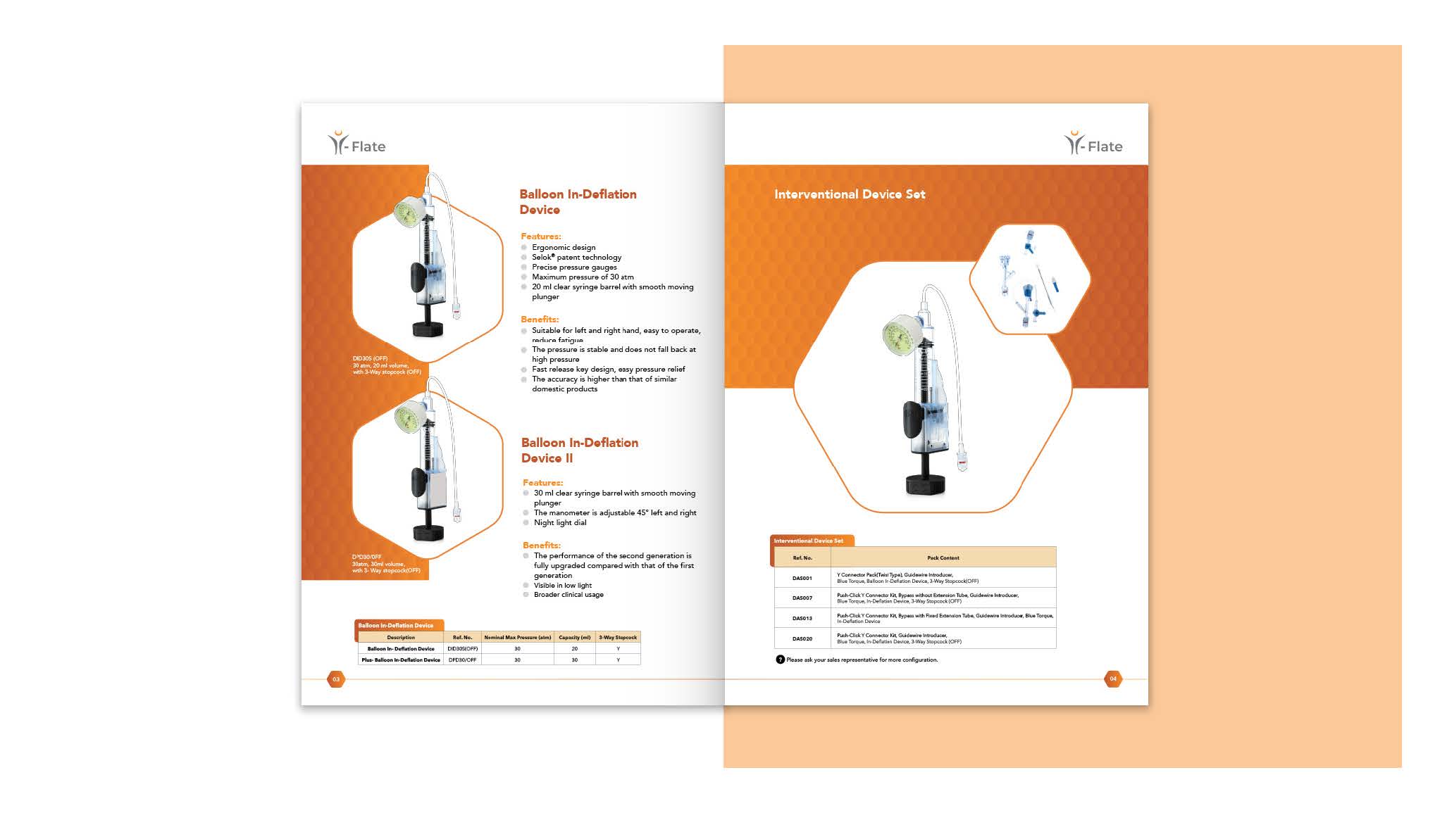 Innvolution - Cardiac Accessories Product Launch