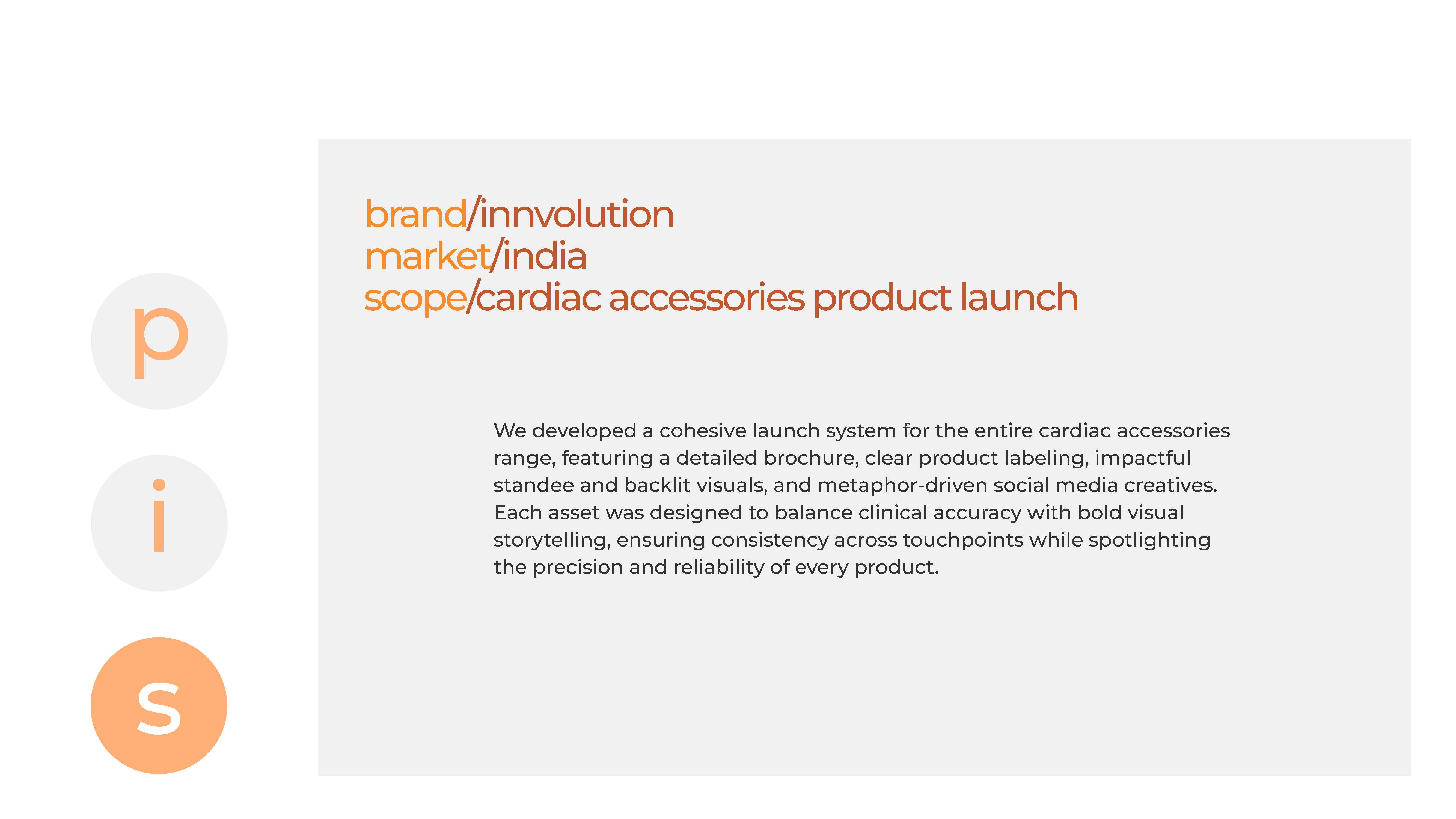 Innvolution - Cardiac Accessories Product Launch