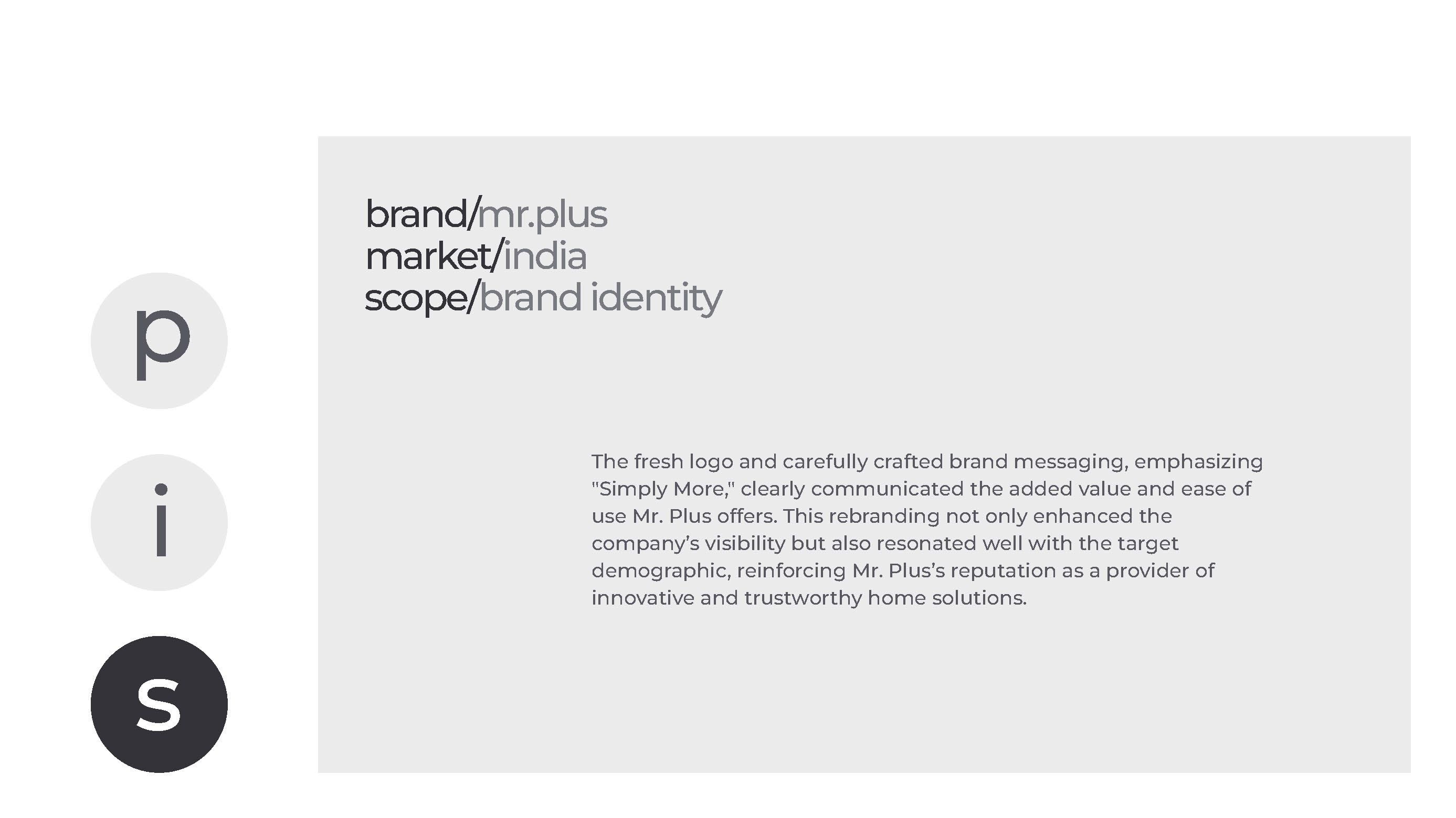 Mr Plus - Brand Identity