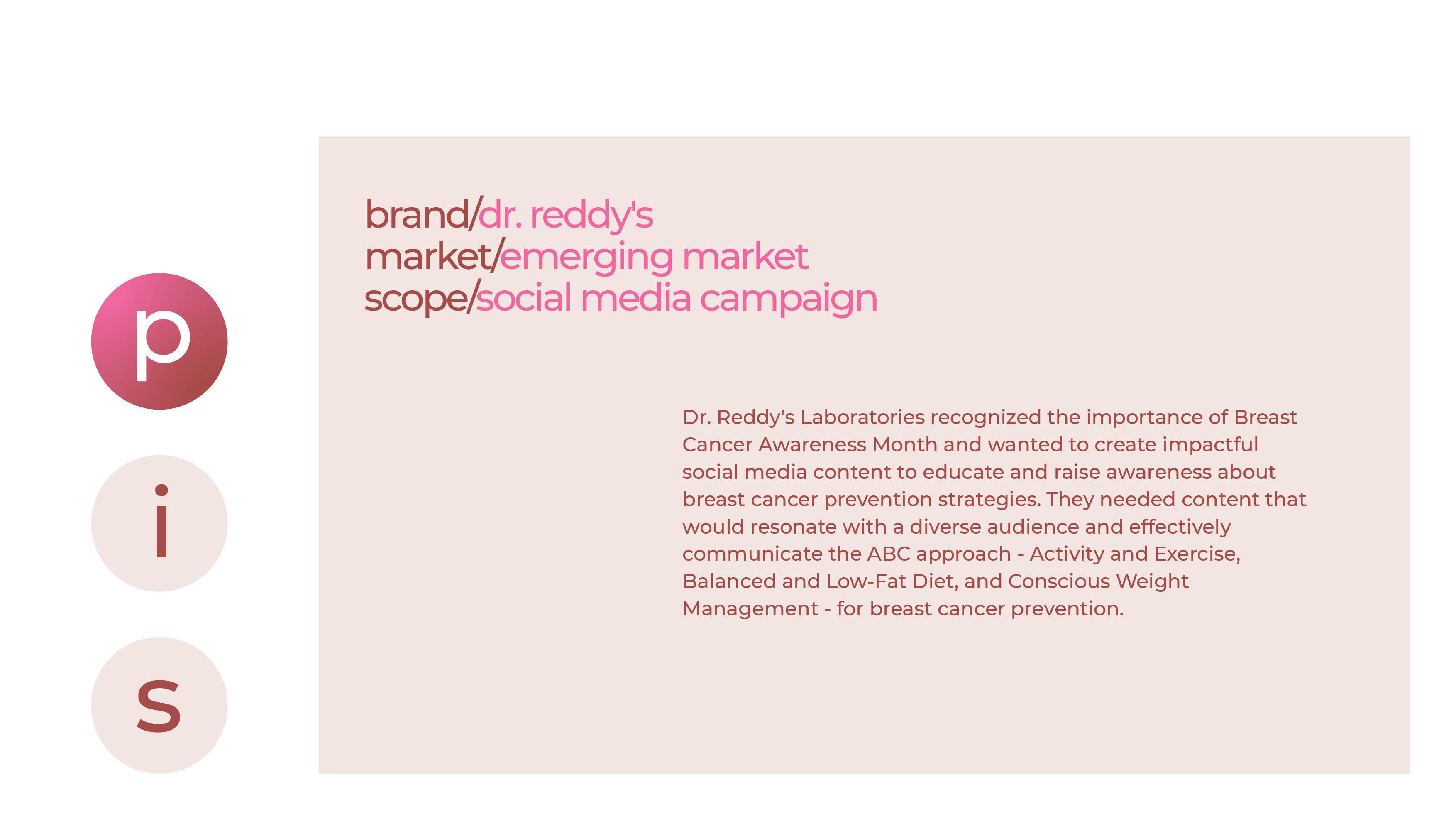 Dr. Reddy's Breast Cancer Awareness Campaign