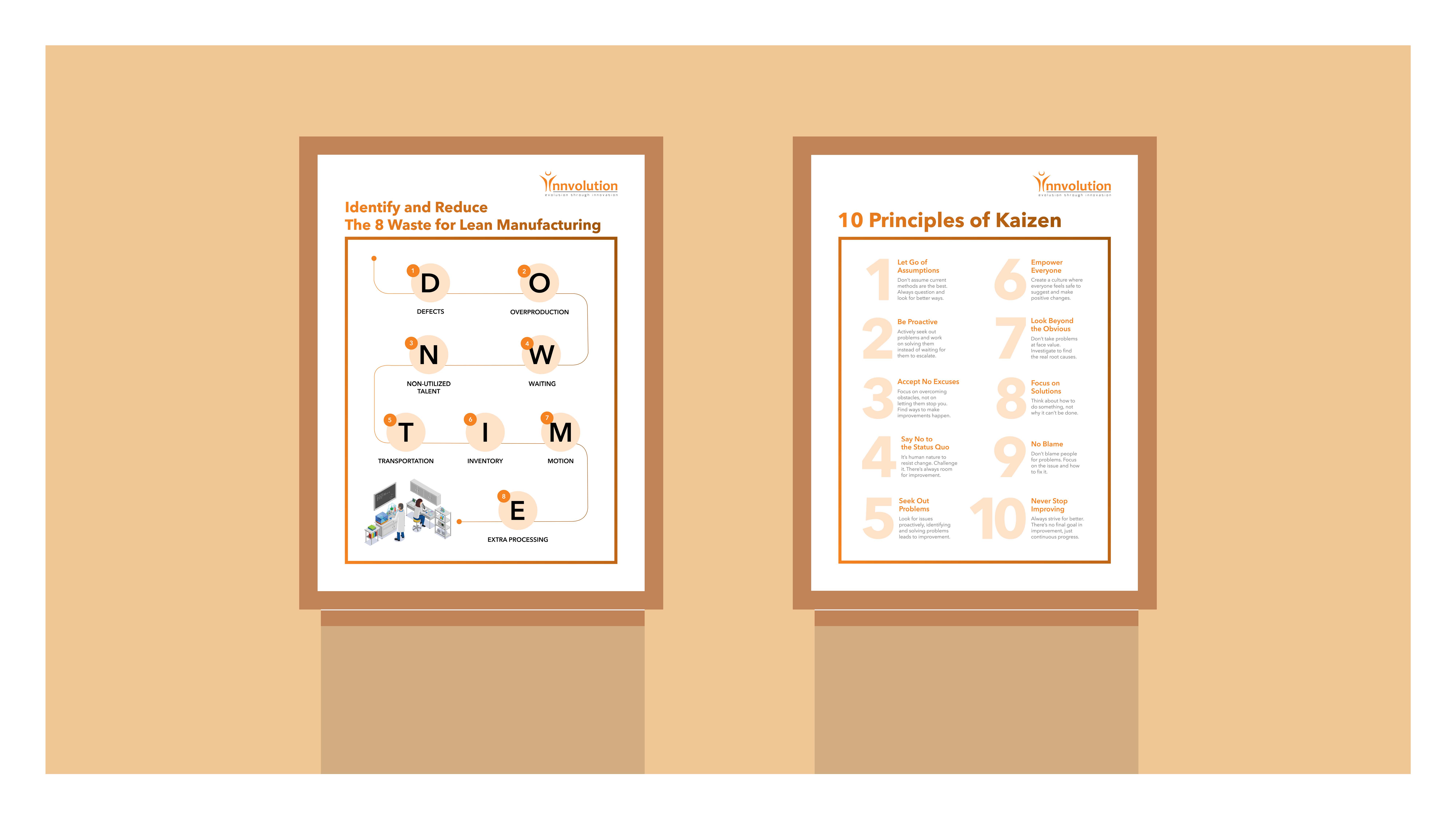 Innvolution - Office Branding