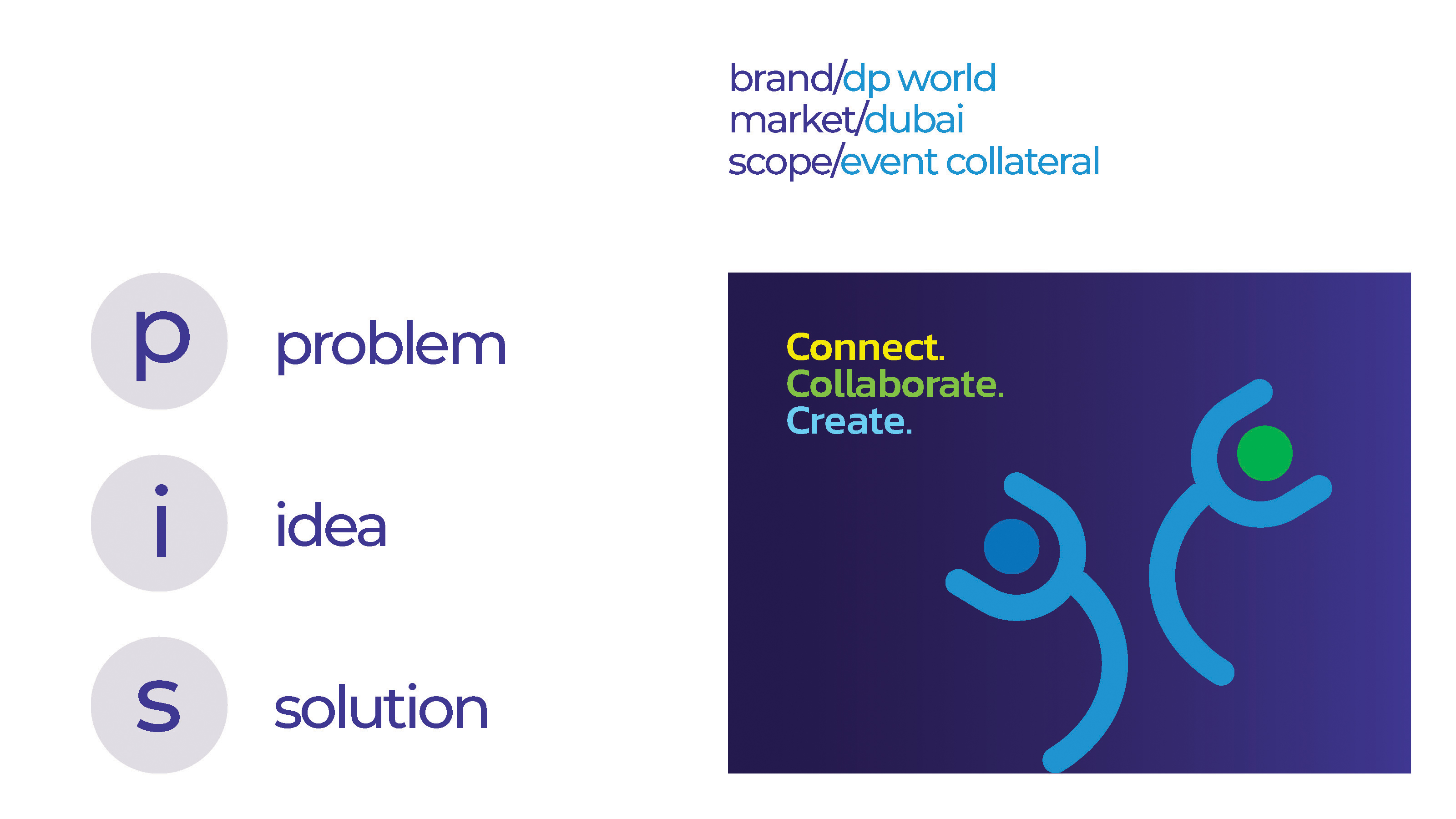 DP World Event Collateral