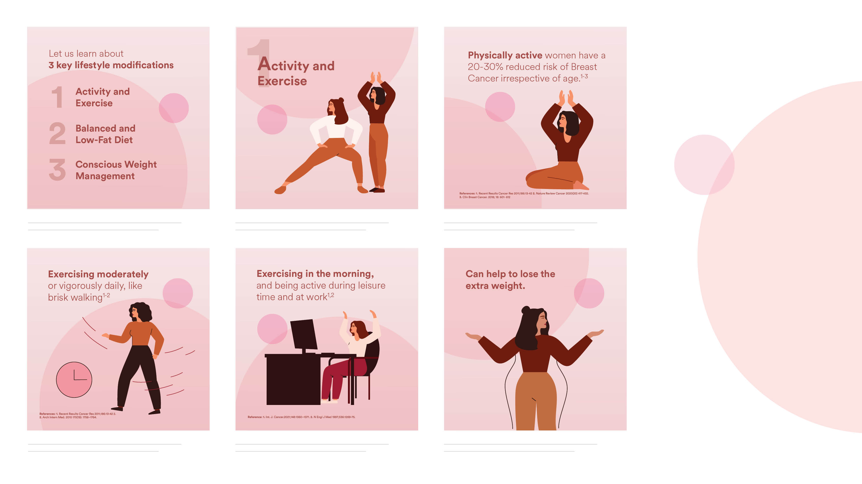 Dr. Reddy's Breast Cancer Awareness Campaign