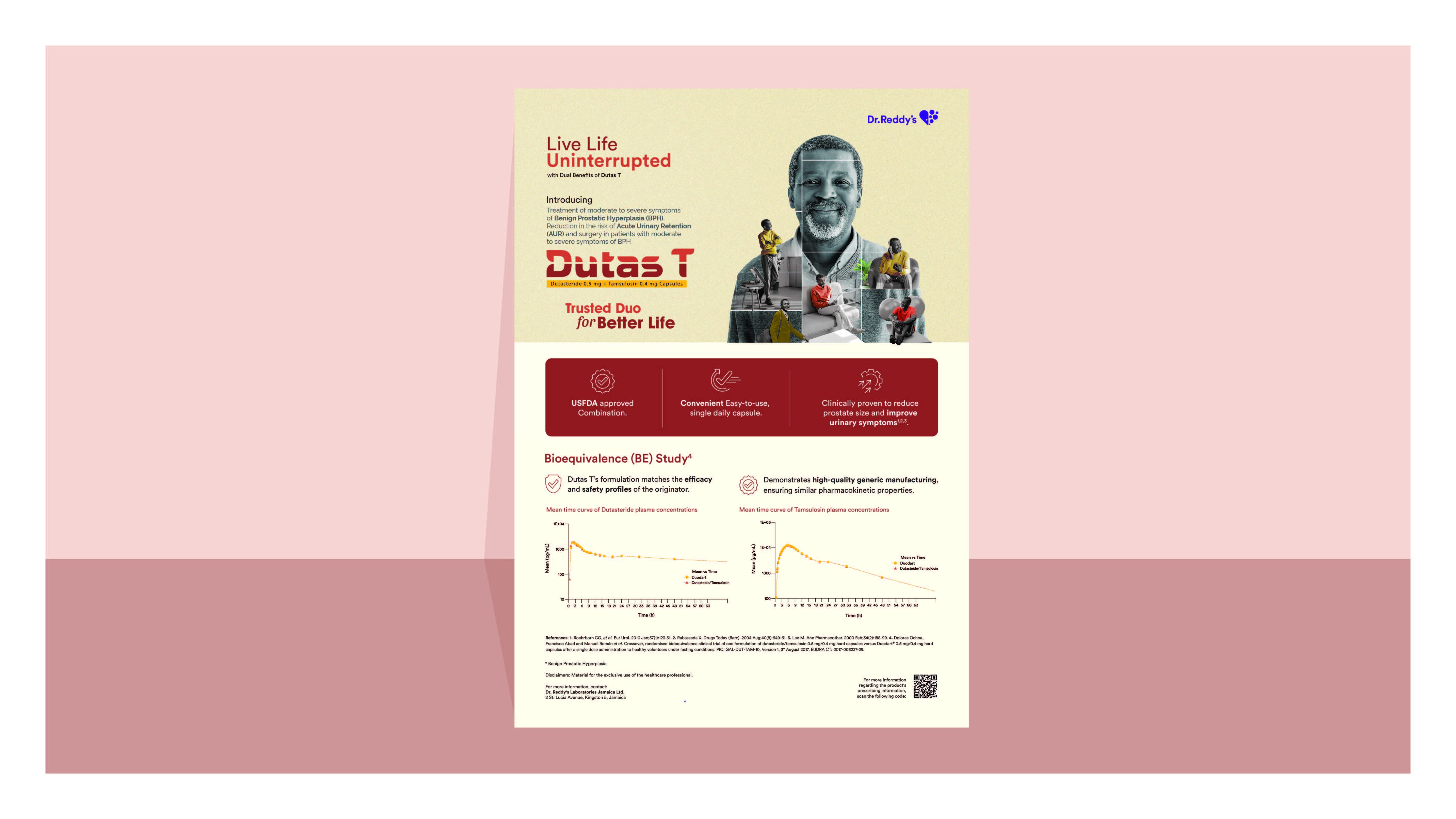 Dr. Reddy's Dutas T - Campaign Creation