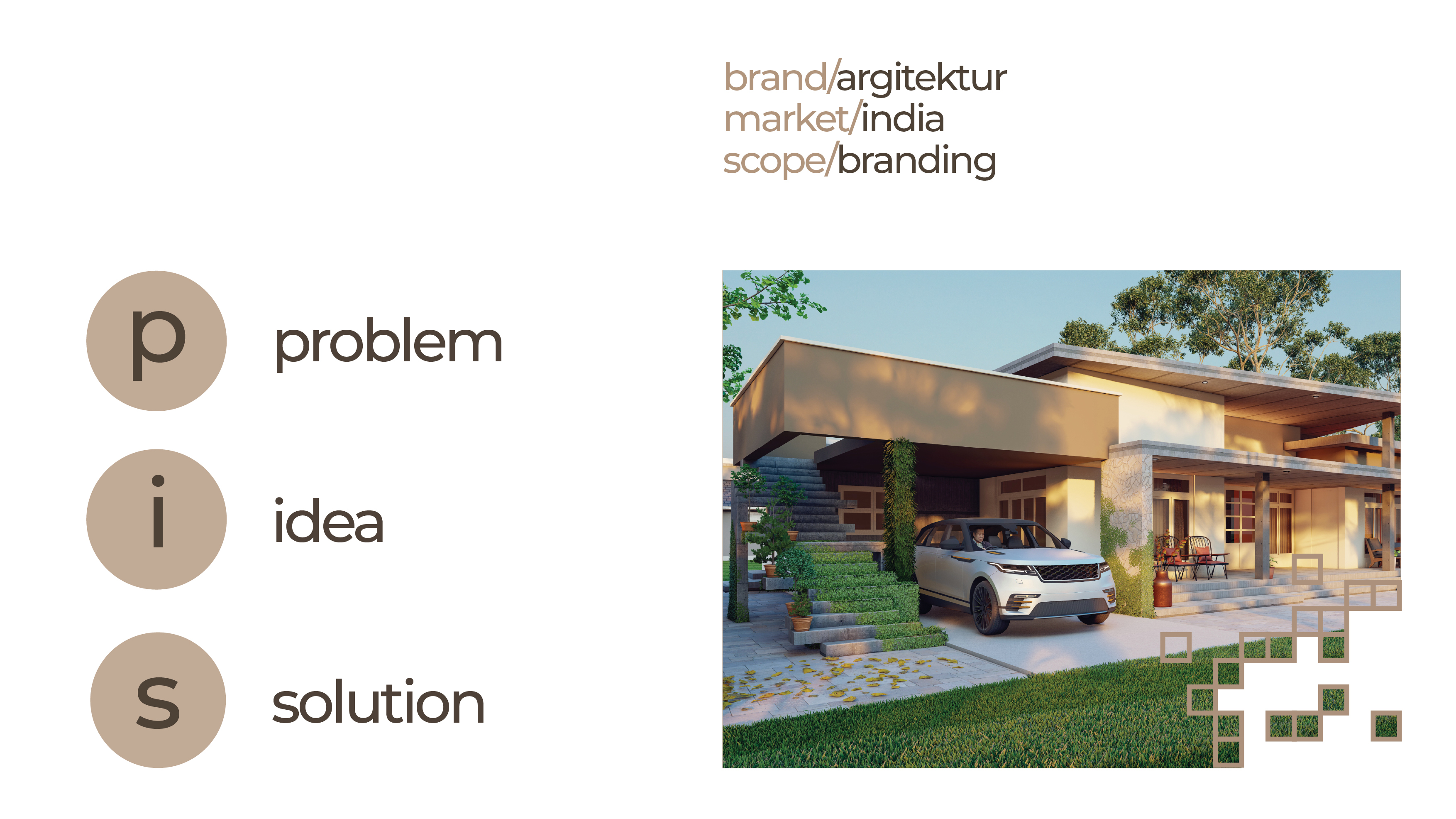 Argitektur - Branding