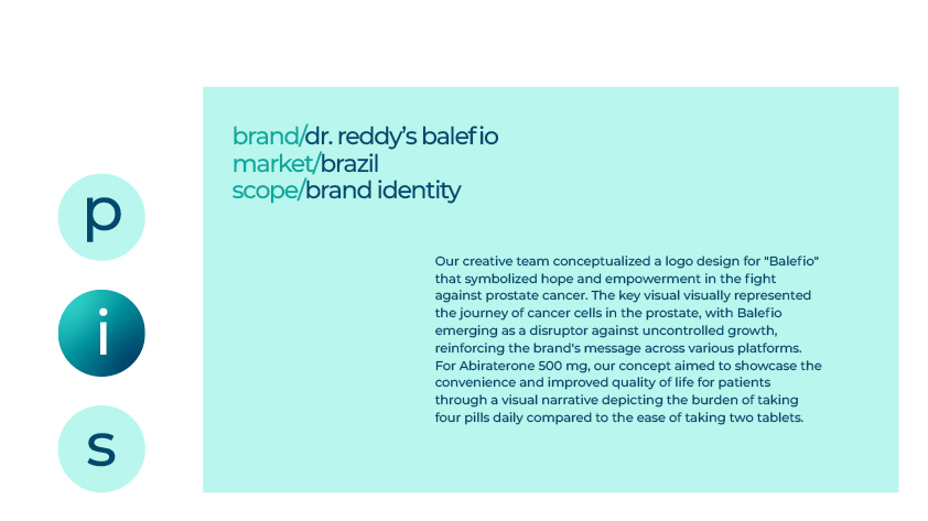 Dr. Reddy's Balefio - Brand Identity