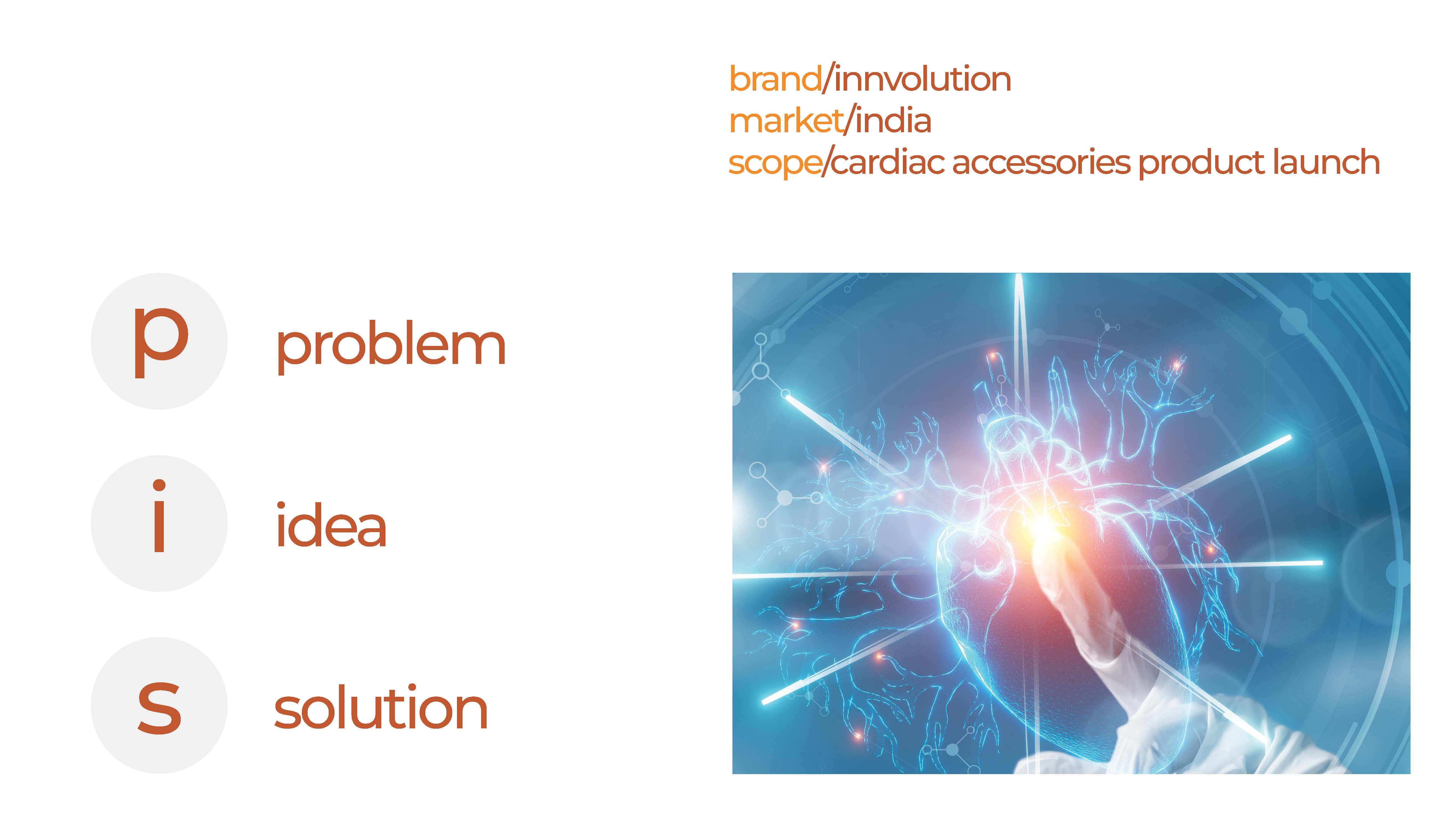 Innvolution - Cardiac Accessories Product Launch