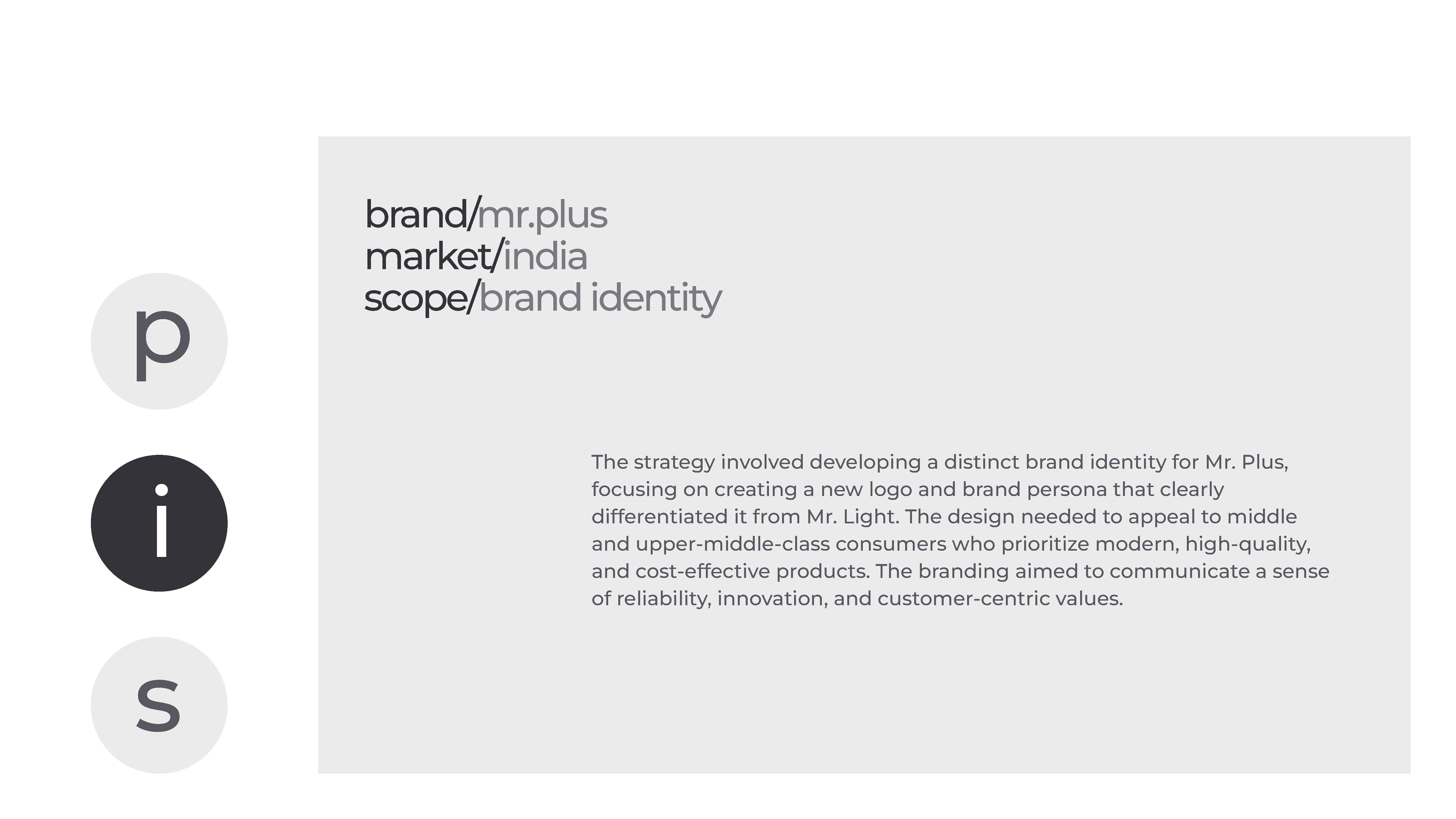 Mr Plus - Brand Identity