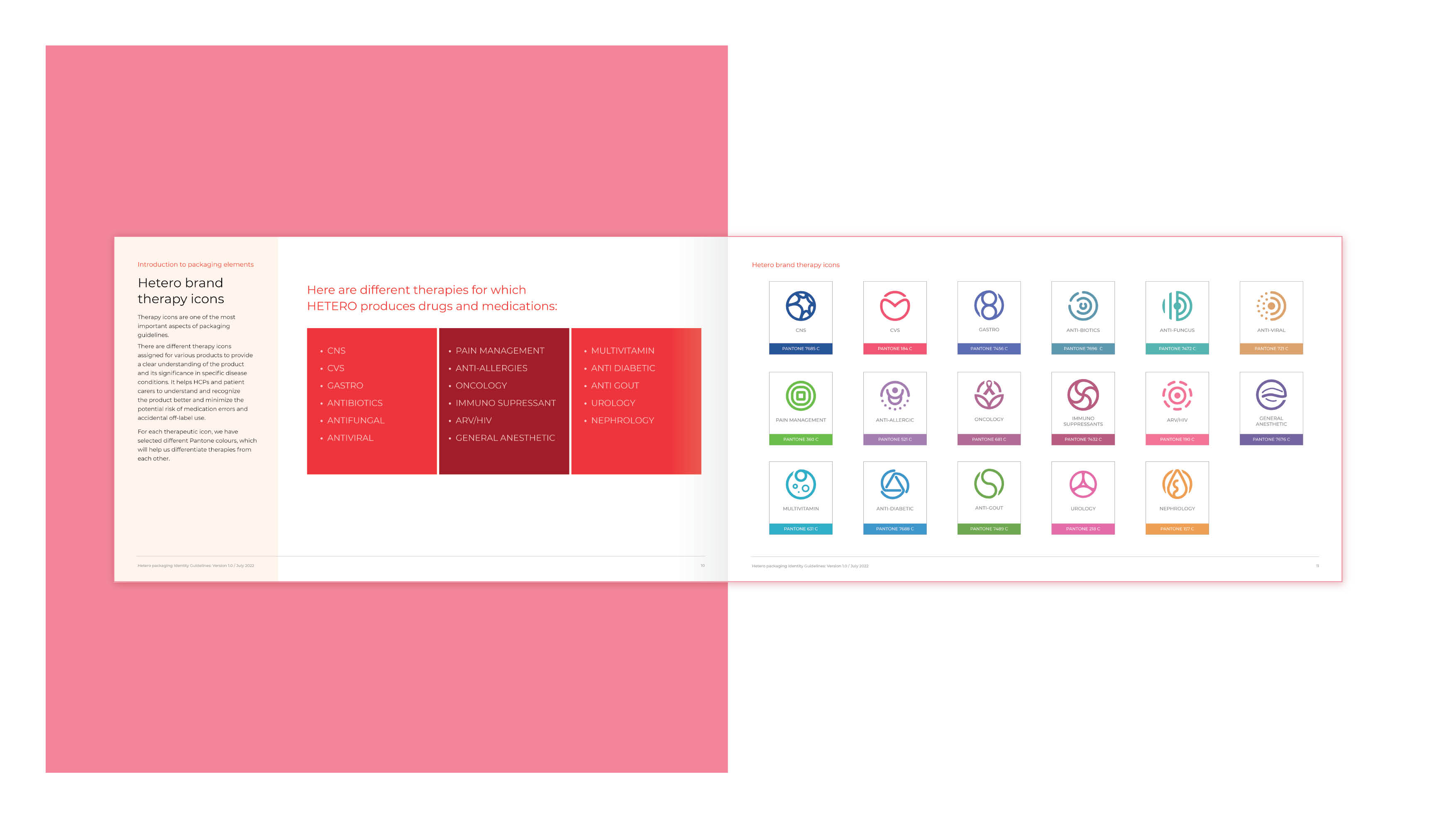 Hetero - packaging & mini guide