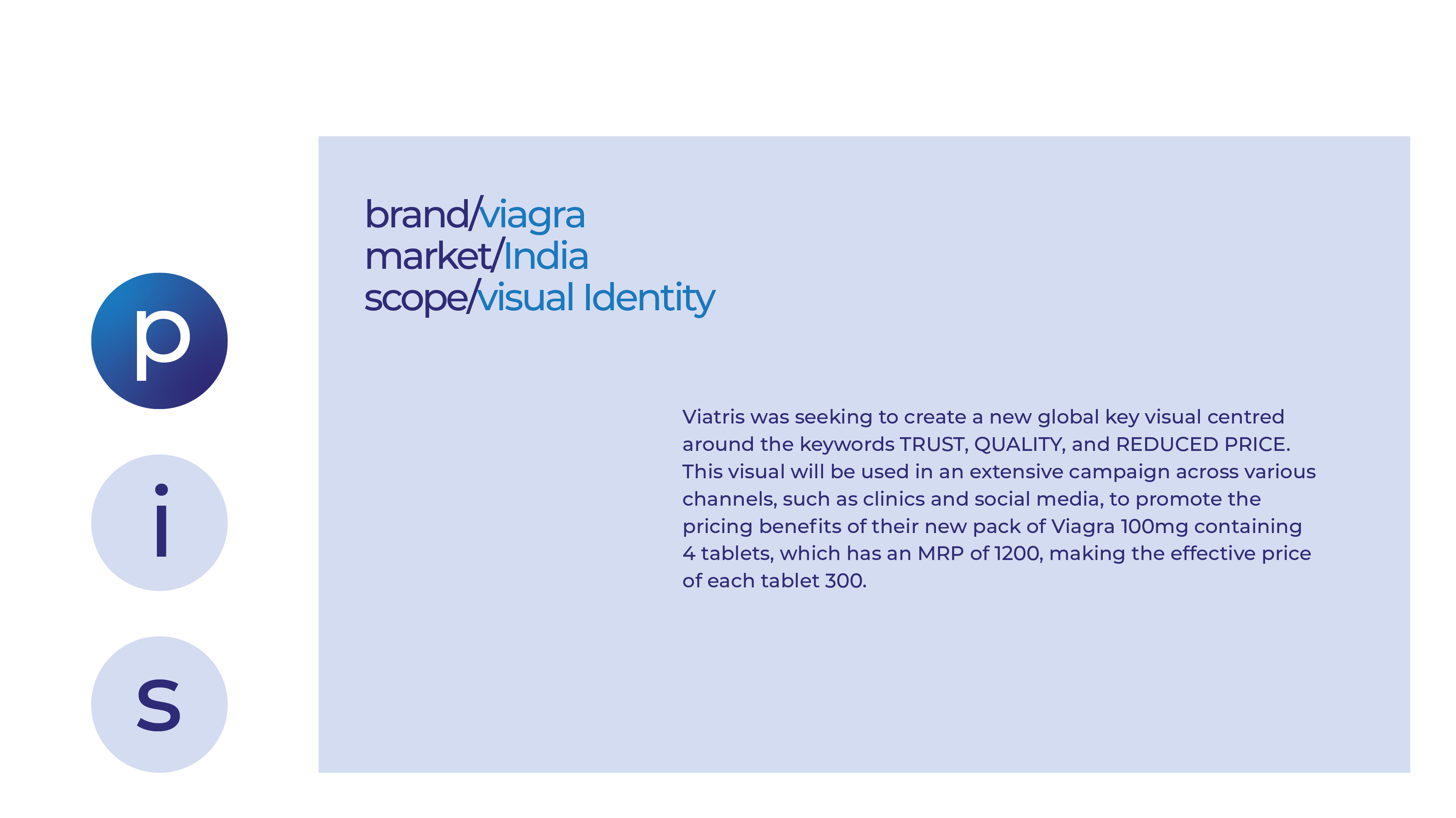 Viagra - visual Identity