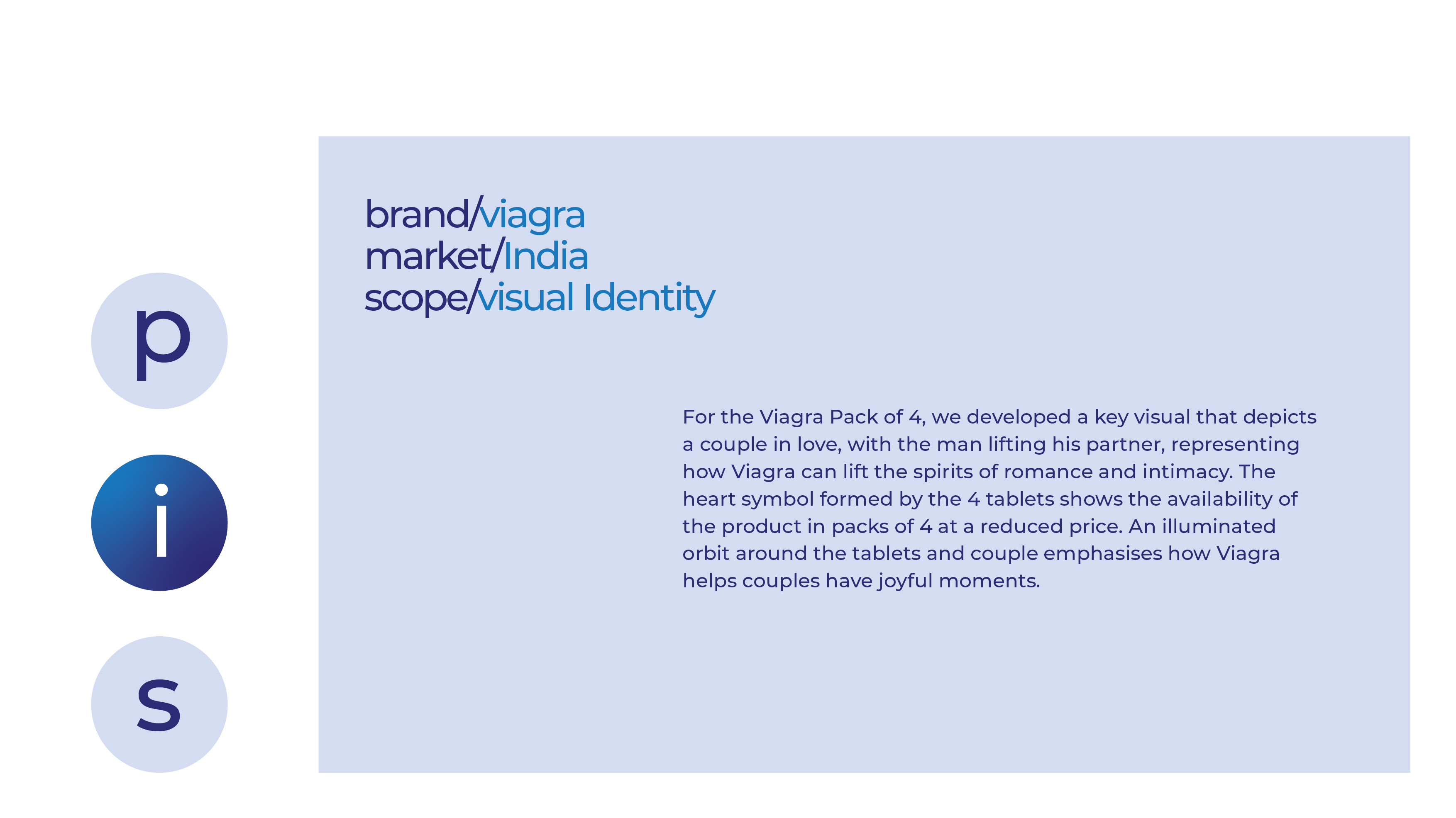 Viagra - visual Identity