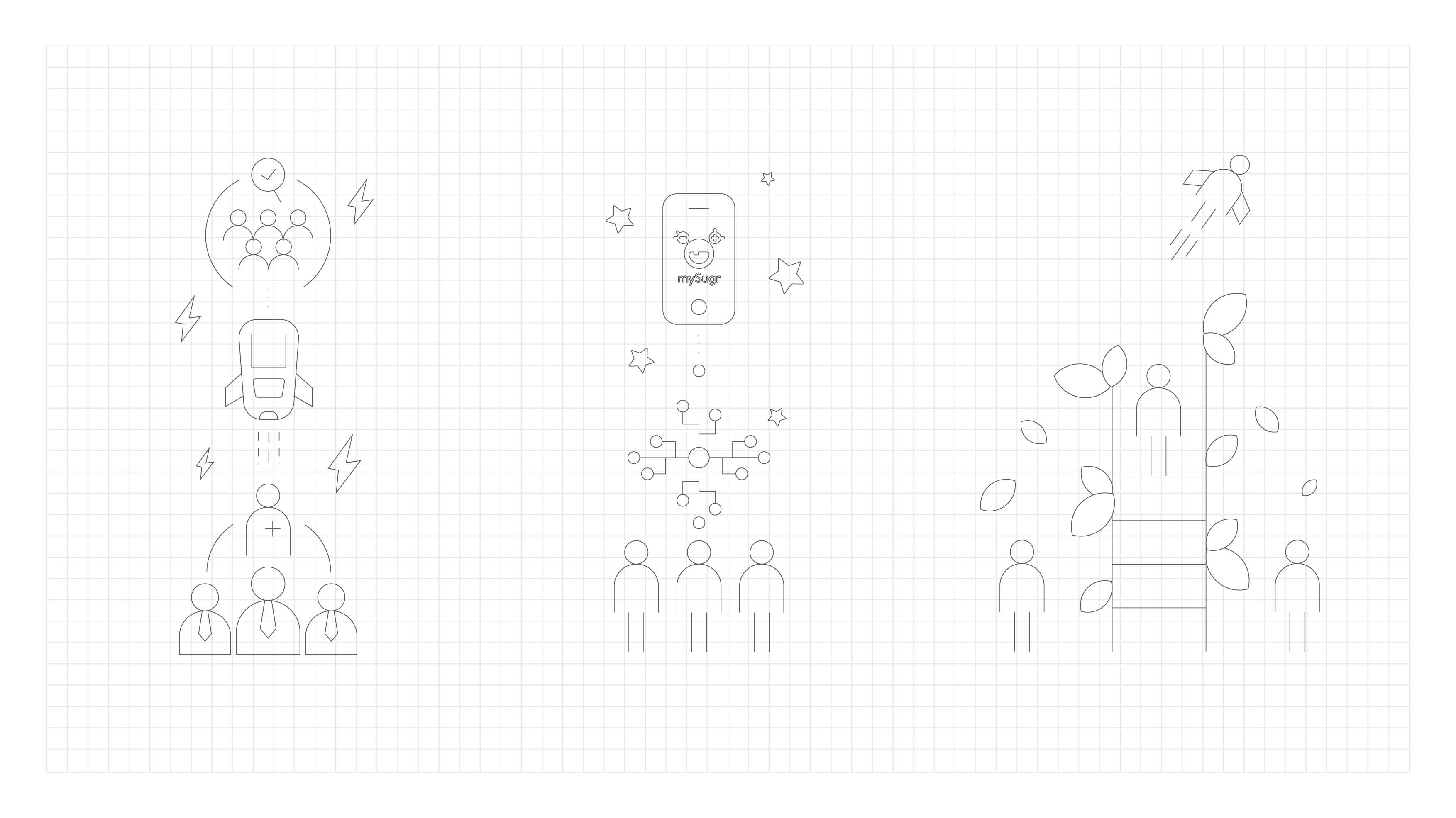 Roche - campaign creation