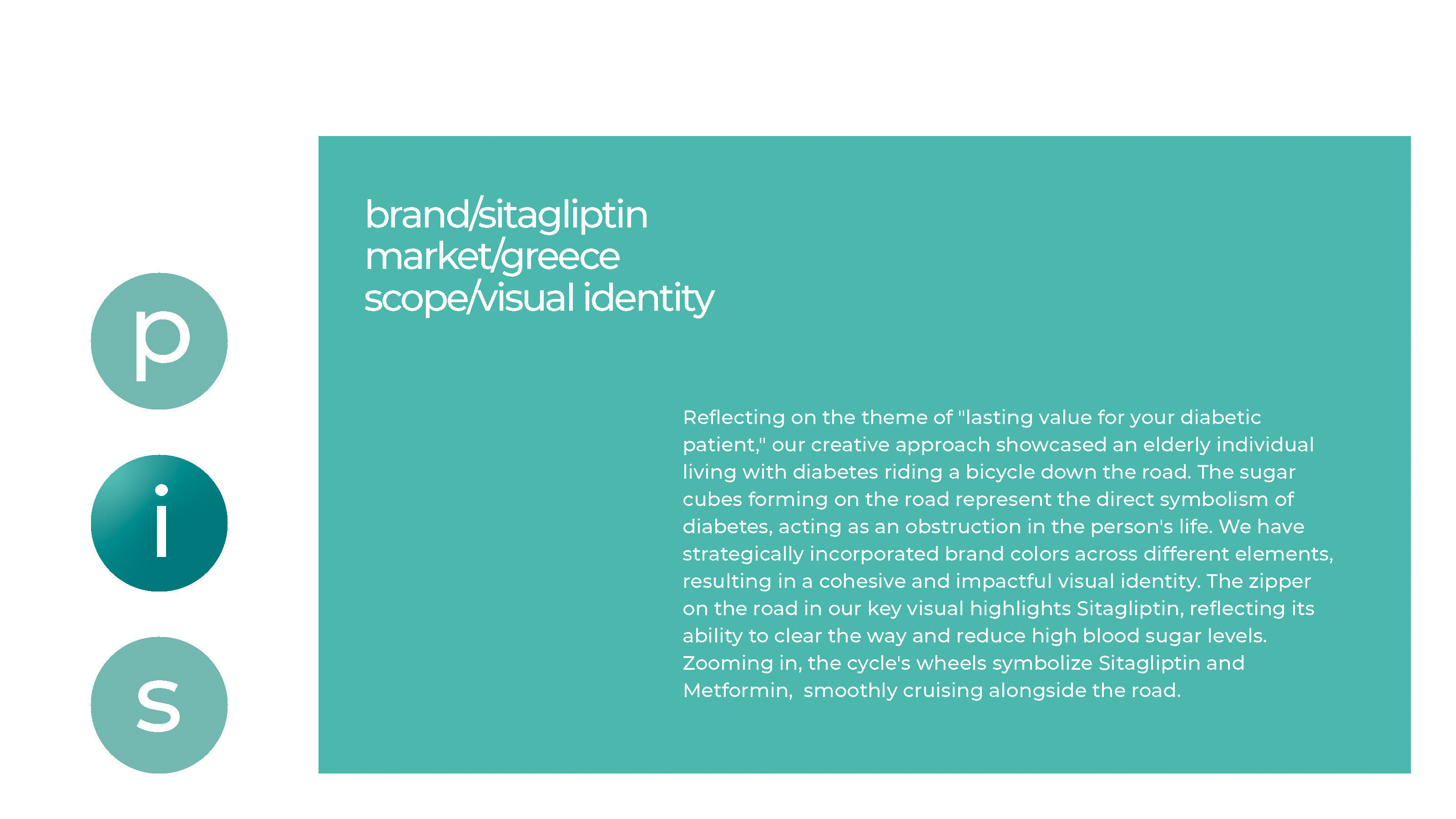 Sitagliptin-Visual Identity