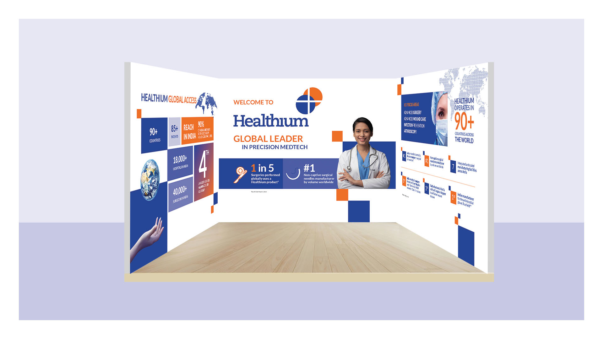 Healthium - Marketing Event Strategy