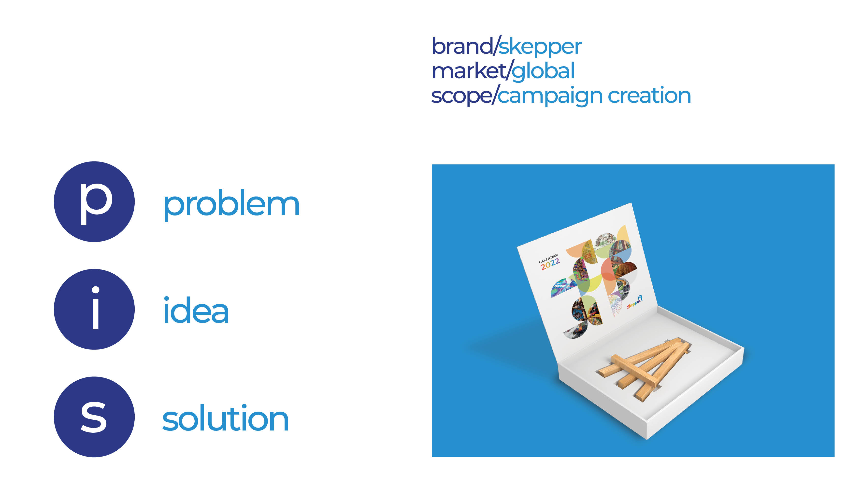 Skepper - campaign creation