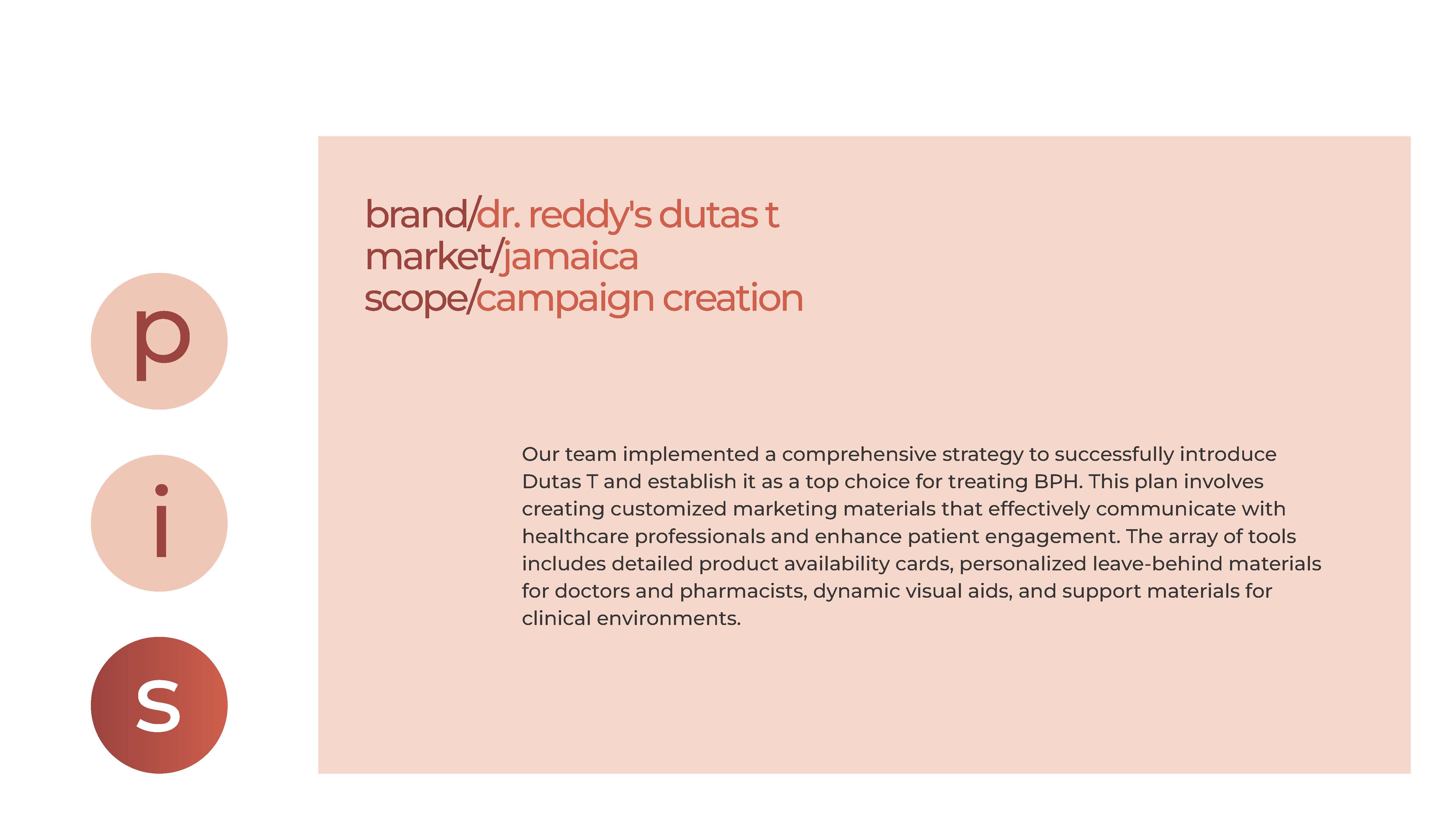 Dr. Reddy's Dutas T - Campaign Creation