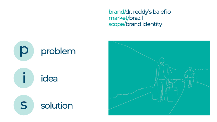 Dr. Reddy's Balefio - Brand Identity