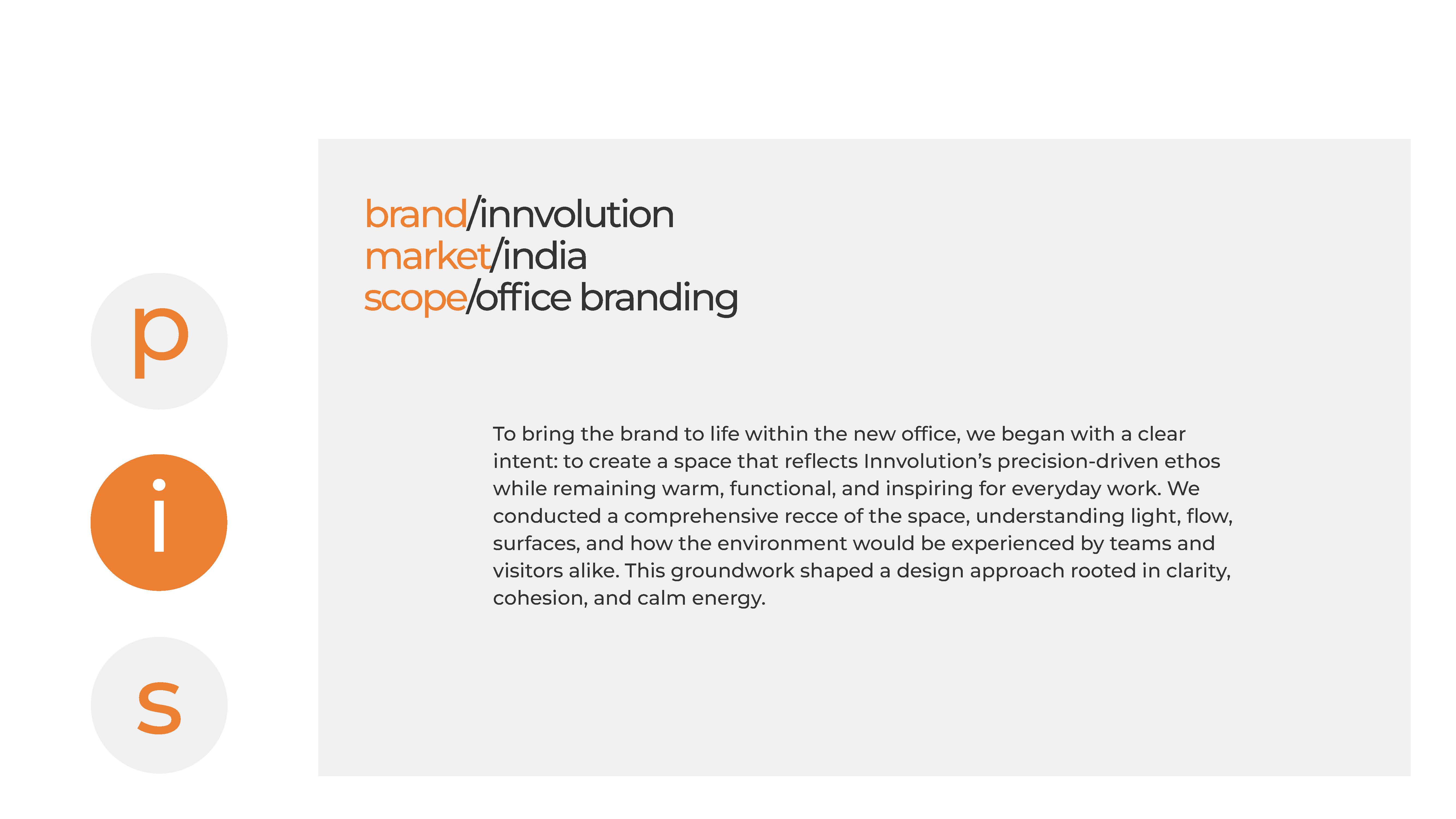 Innvolution - Office Branding