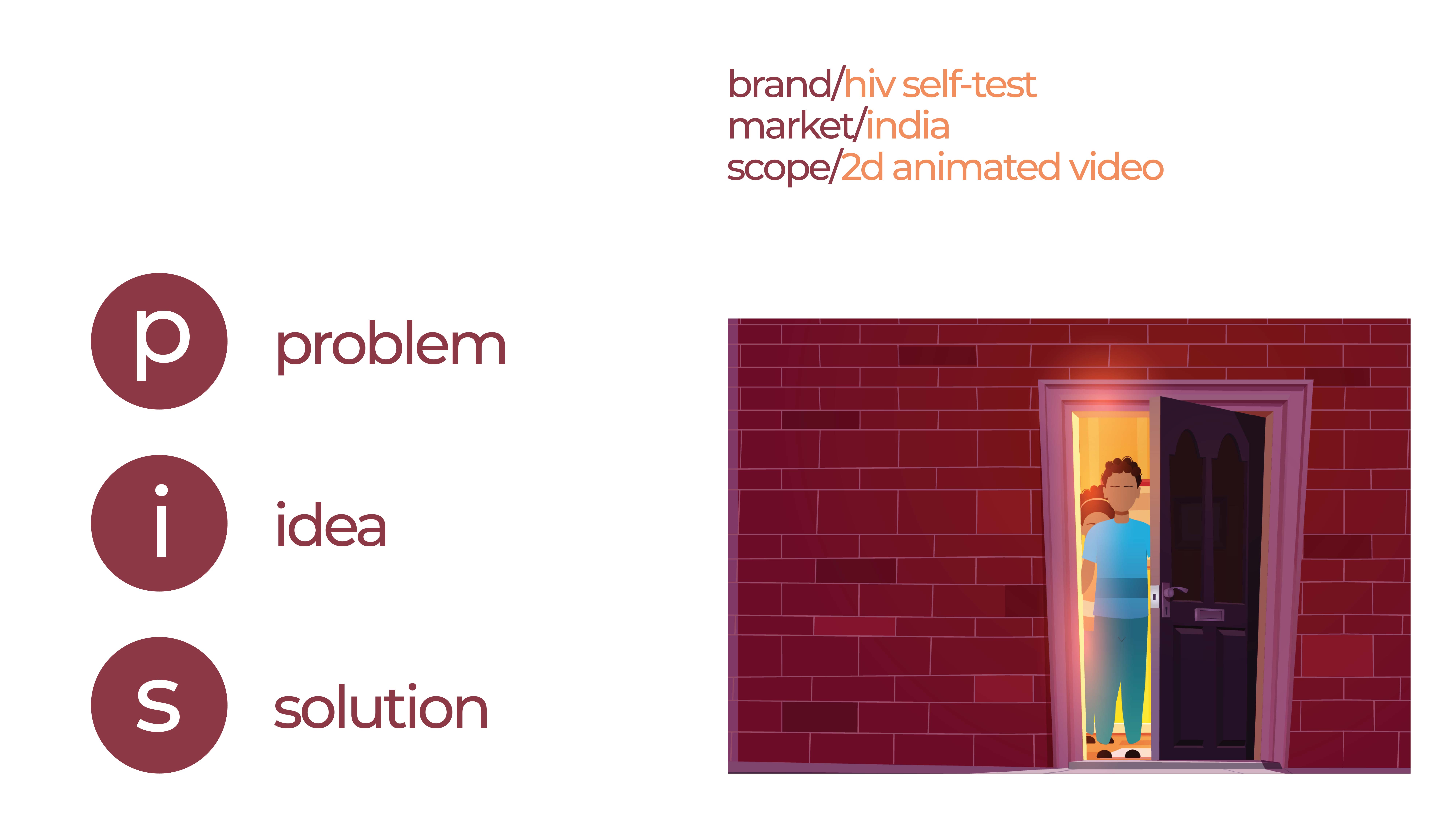 HIV Self Test - 2D animated video