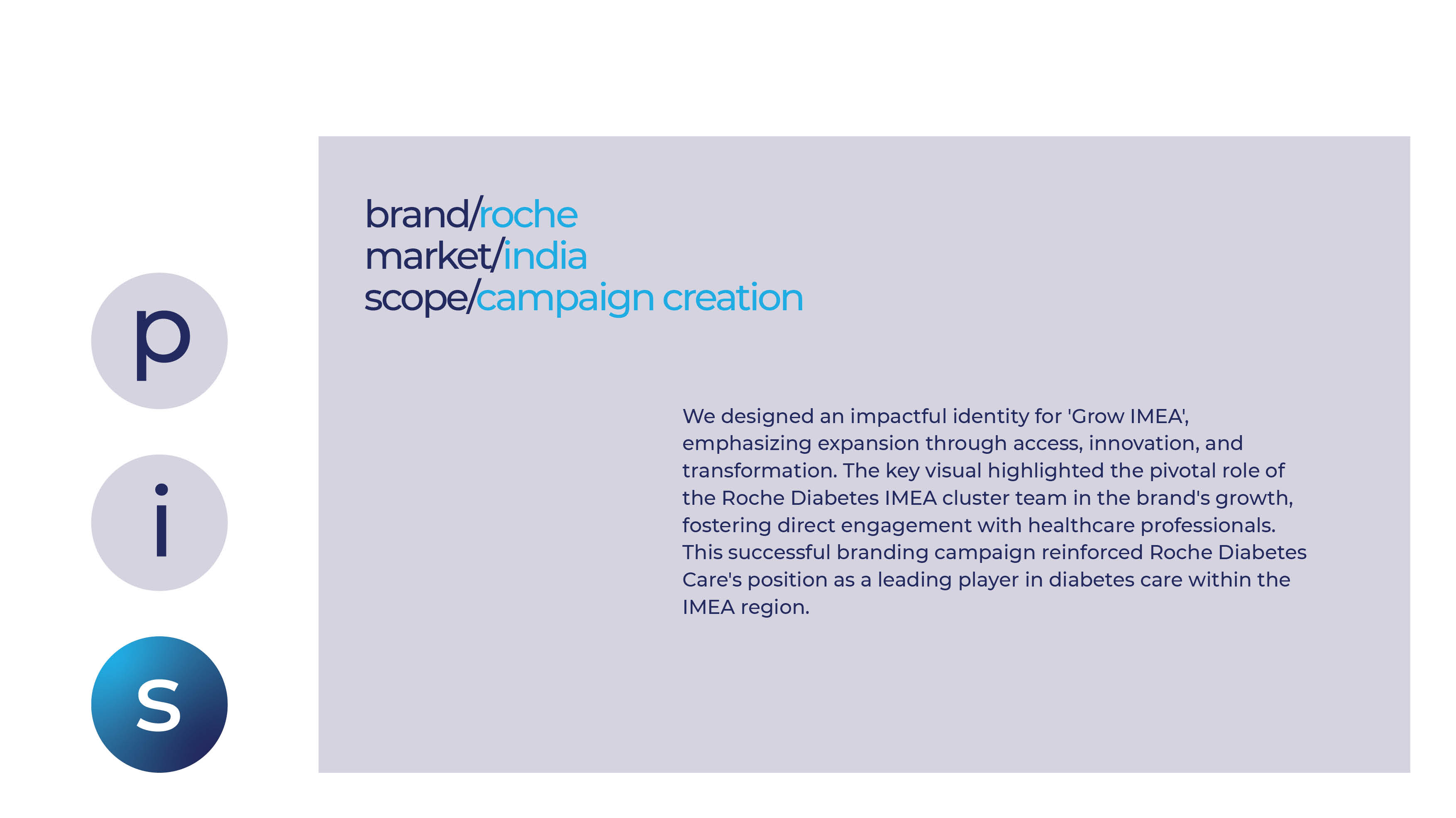 Roche - campaign creation