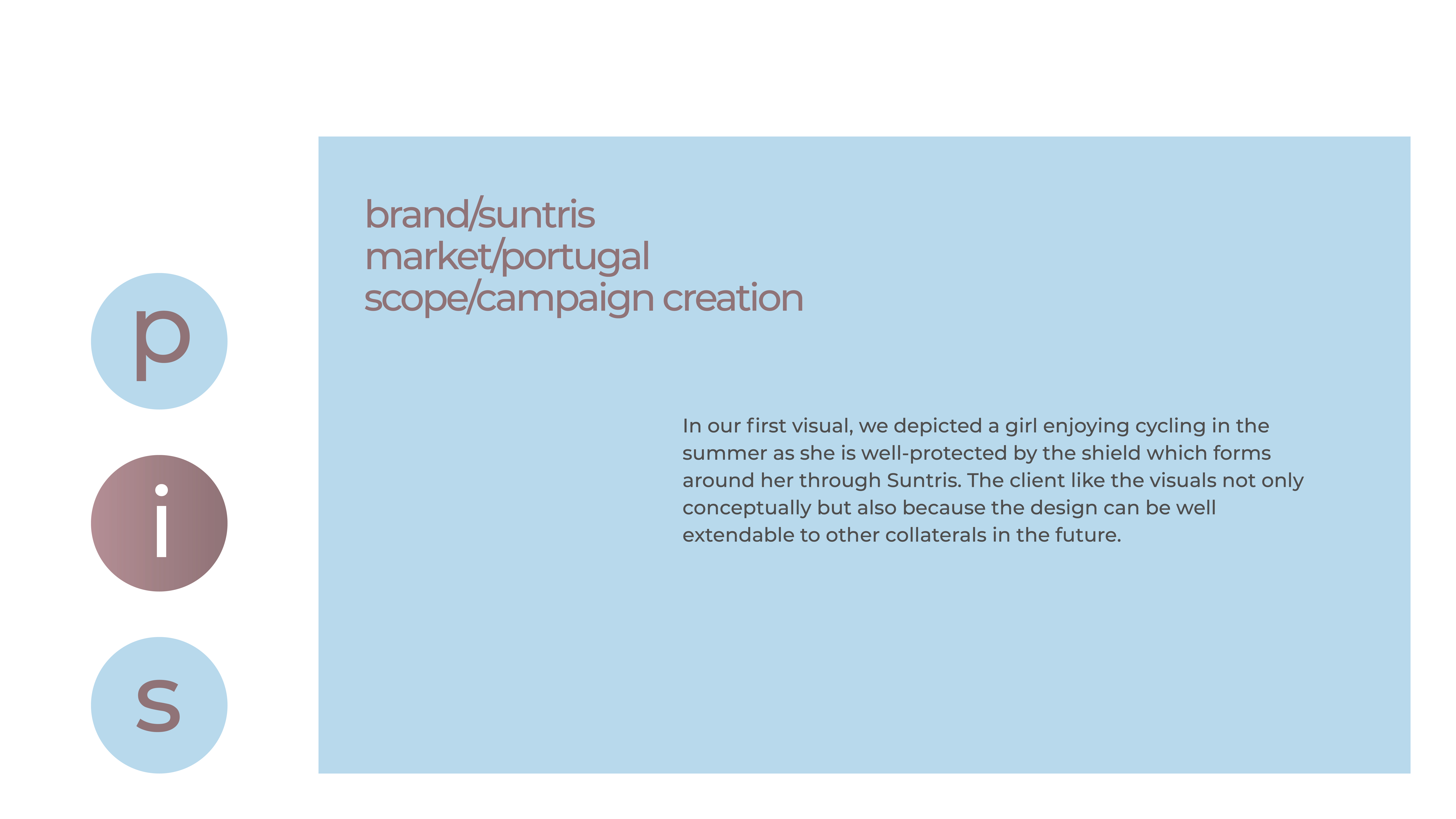 Suntris - Campaign Creation