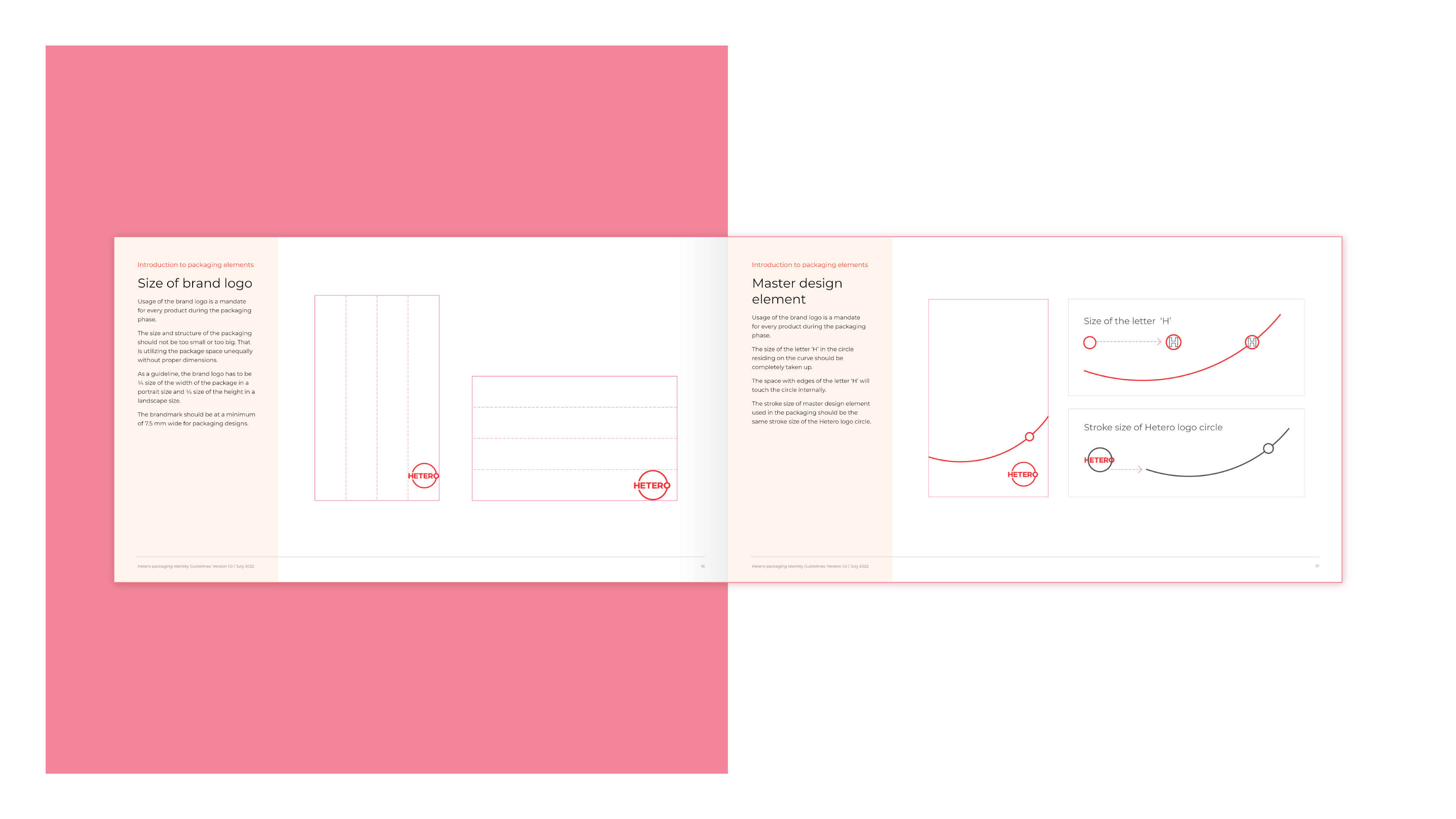 Hetero - packaging & mini guide