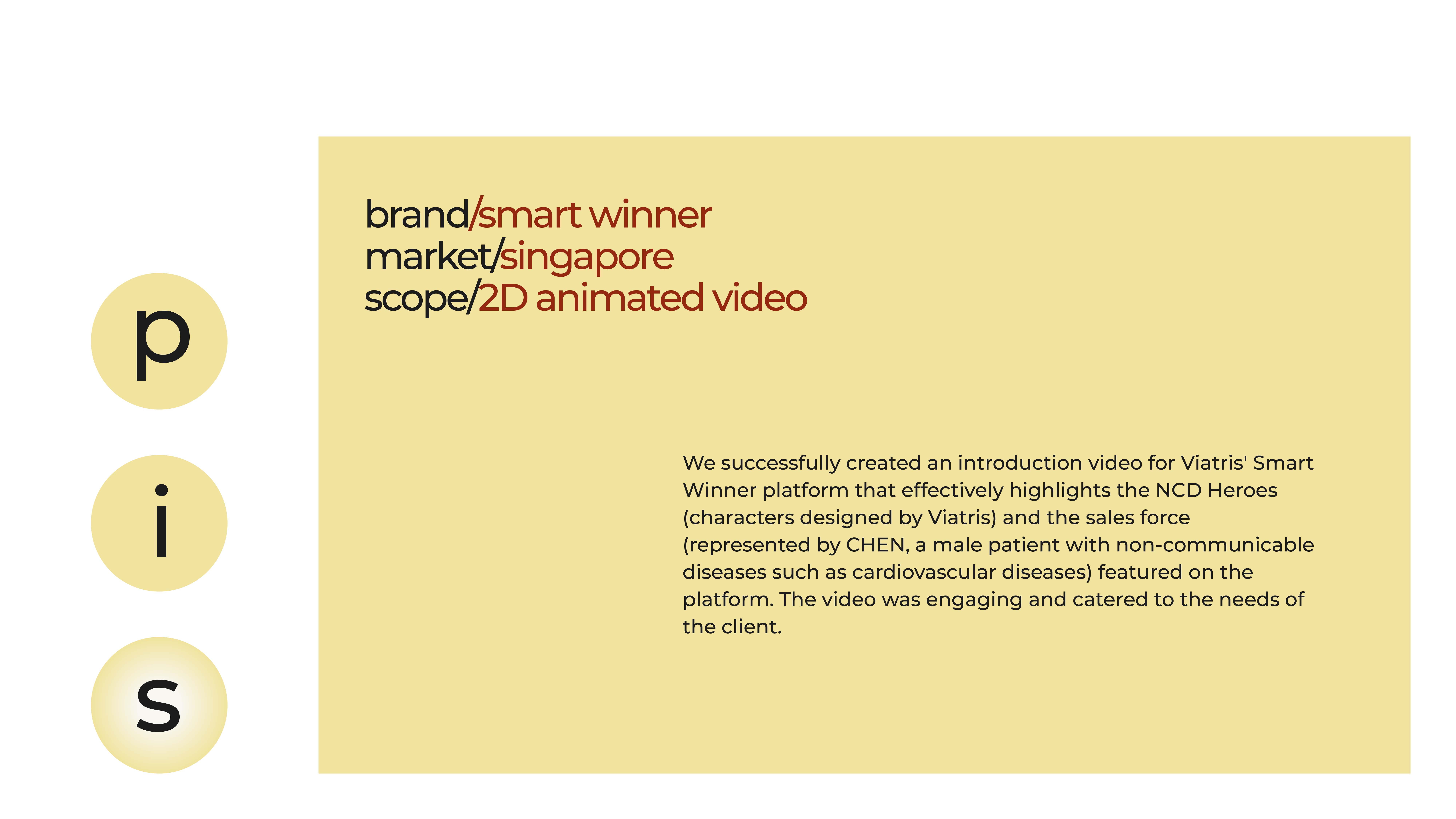 Smart Winner - 2D animated video