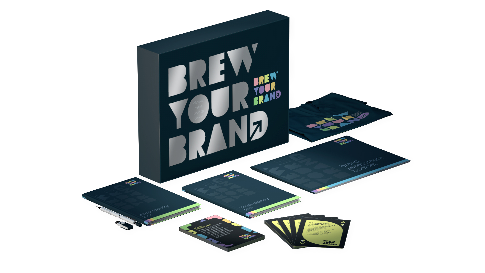 Brand audit kit product visual